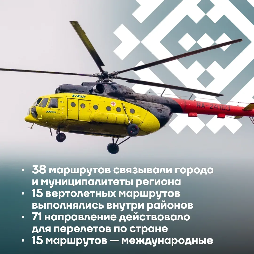 🚁 История гражданской авиации Югры началась 70 лет назад в Березово. Именно там 11 мая совершил поса