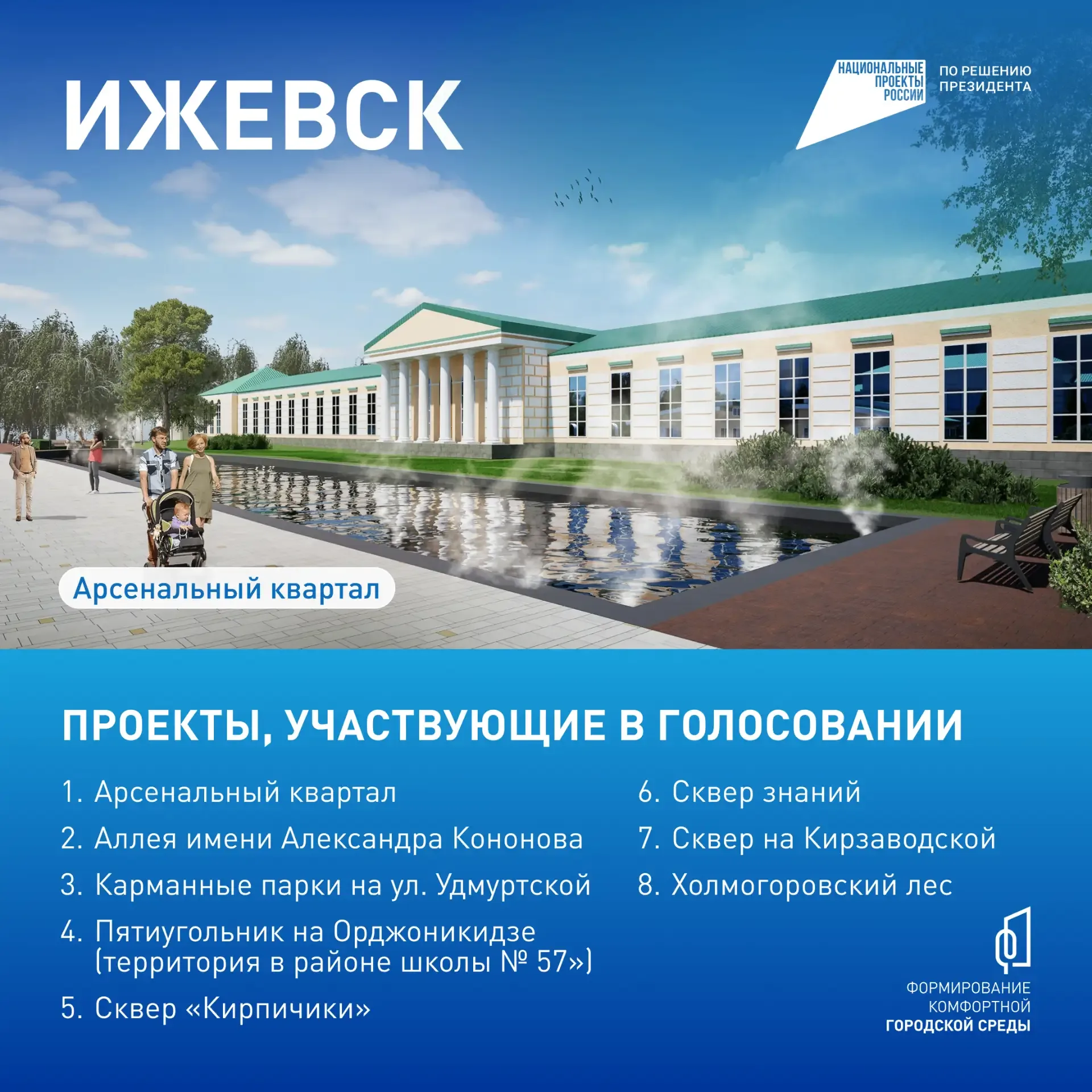 70 обновленных парков, скверов, набережных и зон отдыха появятся в Удмуртии в этом году  Самые значи