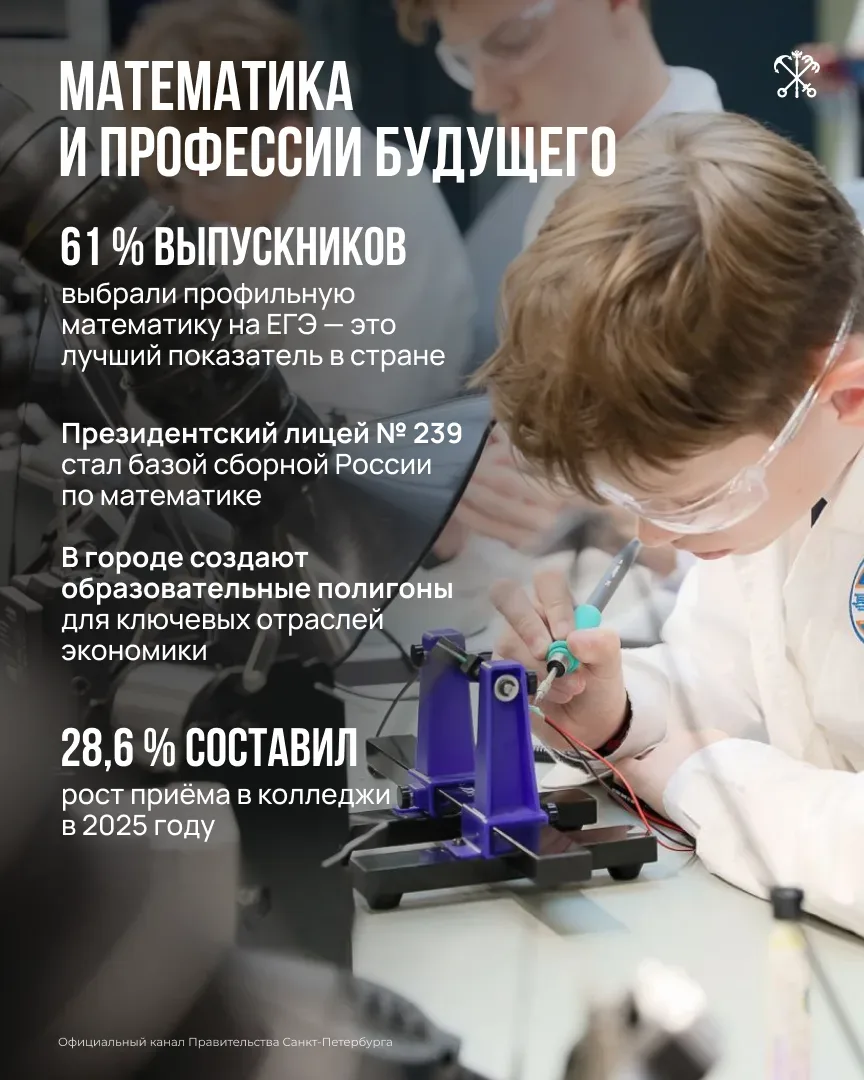 На ежегодном отчёте о работе Правительства Санкт-Петербурга губернатор Александр Беглов рассказал о 