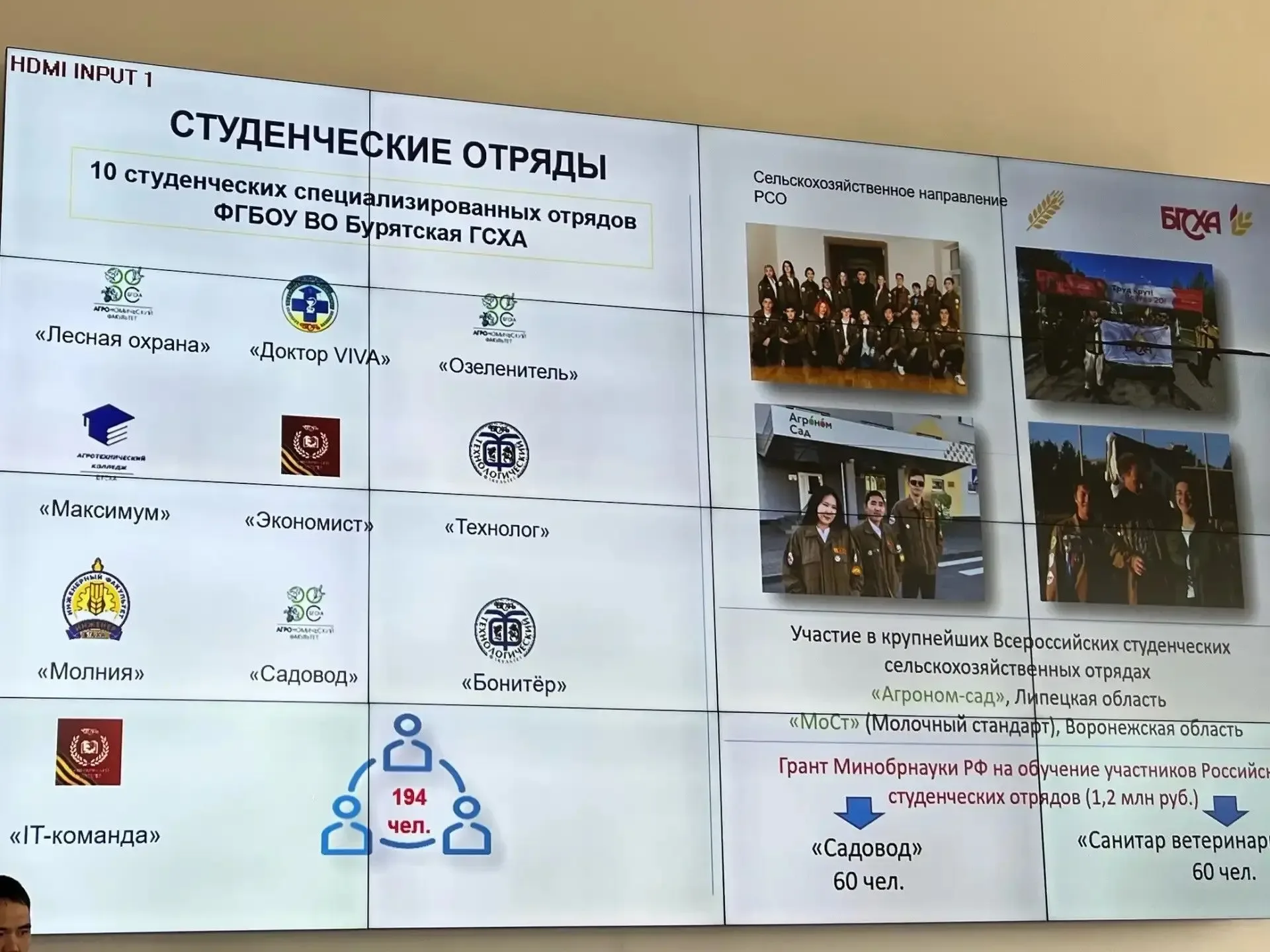 ⚡️ Бурятская ГСХА — победитель конкурса Минобрнауки России  Размер гранта — 971 тыс. рублей. Средств