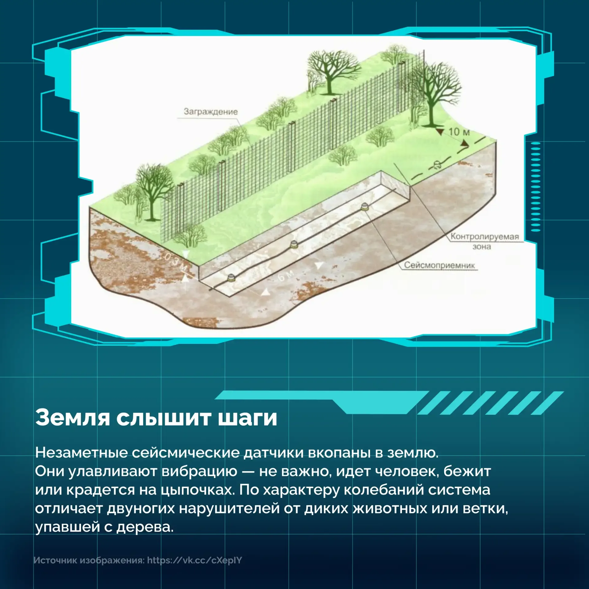 🔈 28 мая свой профессиональный праздник отмечают те, кто охраняет рубежи нашей огромной Родины: от К