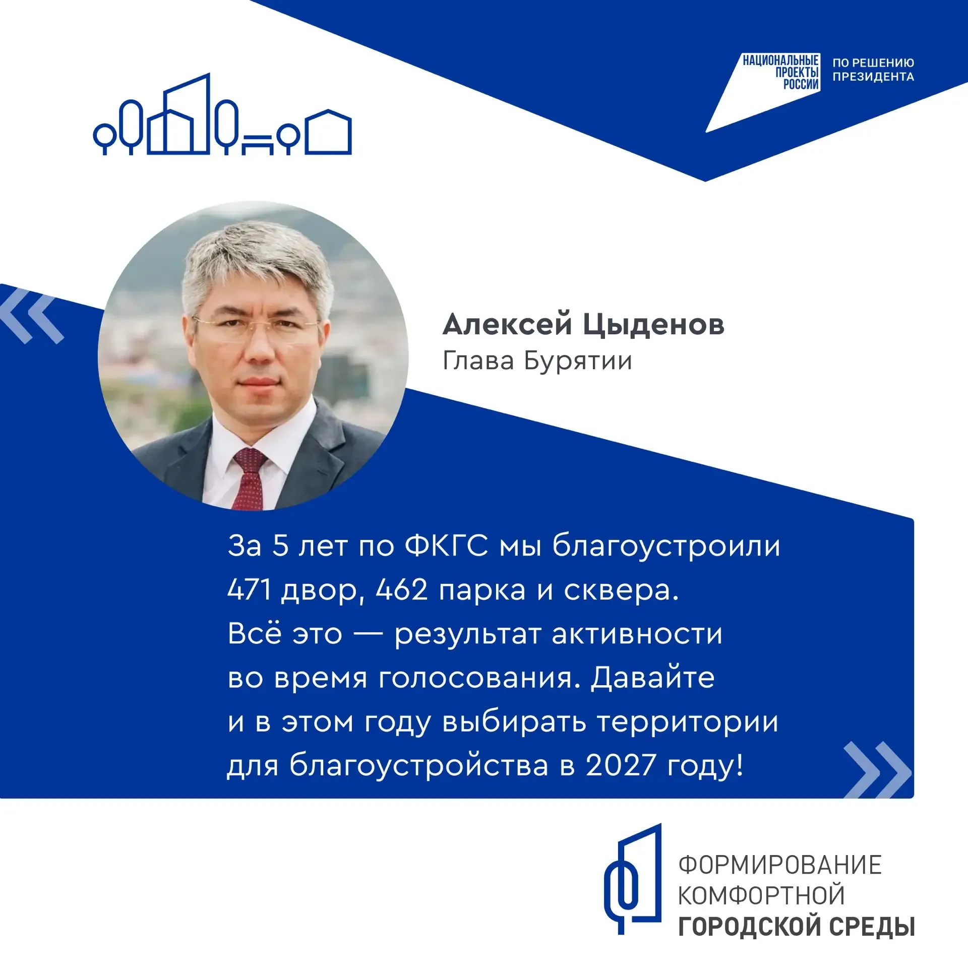 👋 Уважаемые земляки!   До 12 июня продолжается всероссийское голосование за объекты благоустройства.