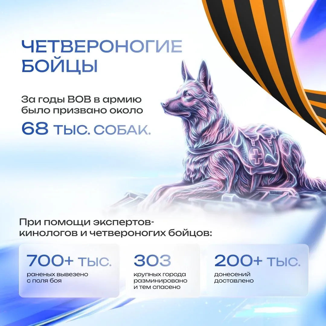 1418 дней и ночей длилась Великая Отечественная война   ➡️ Как говорил академик Курчатов, это была н