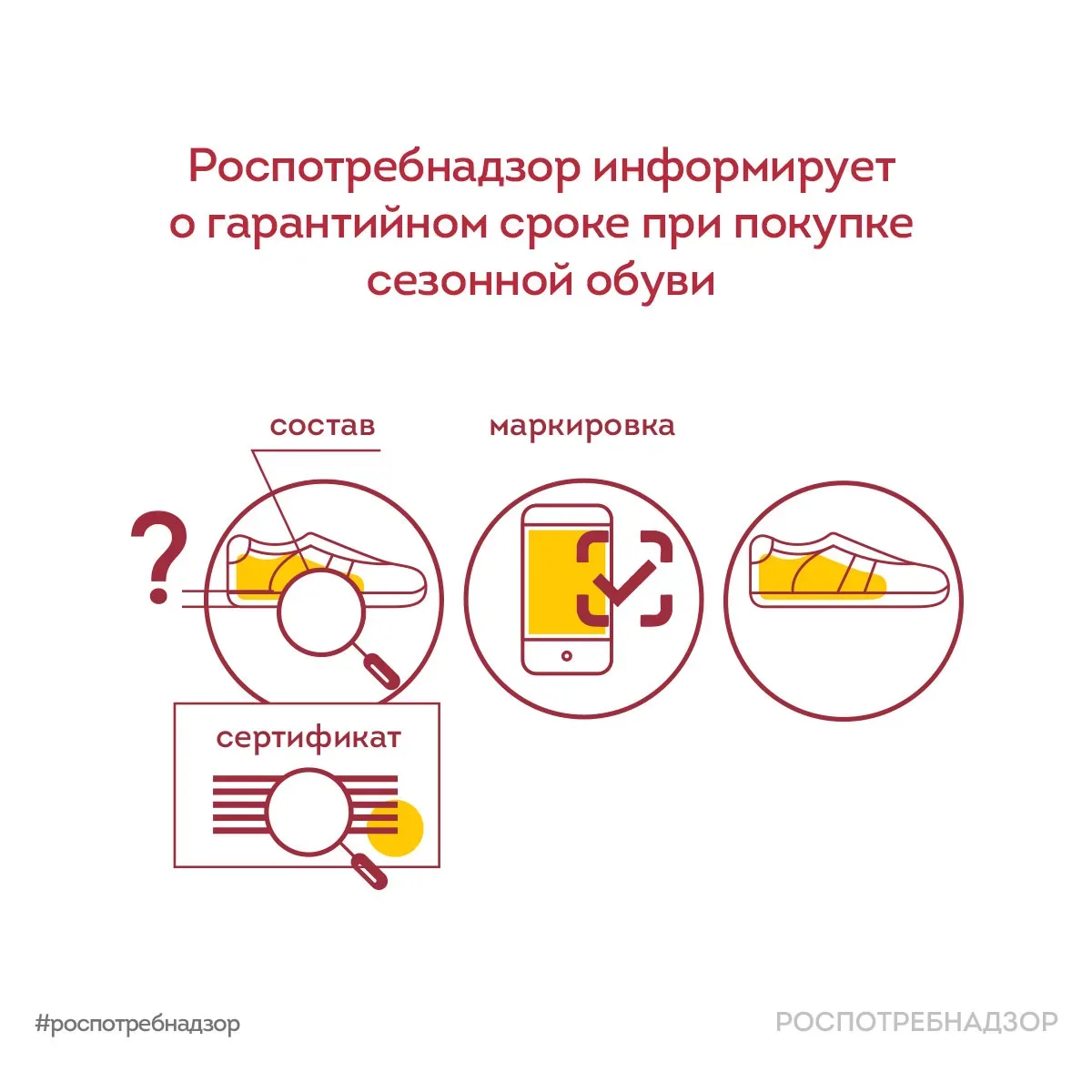 Какой гарантийный срок при покупке сезонной обуви?  Роспотребнадзор рассказывает о гарантийном сроке