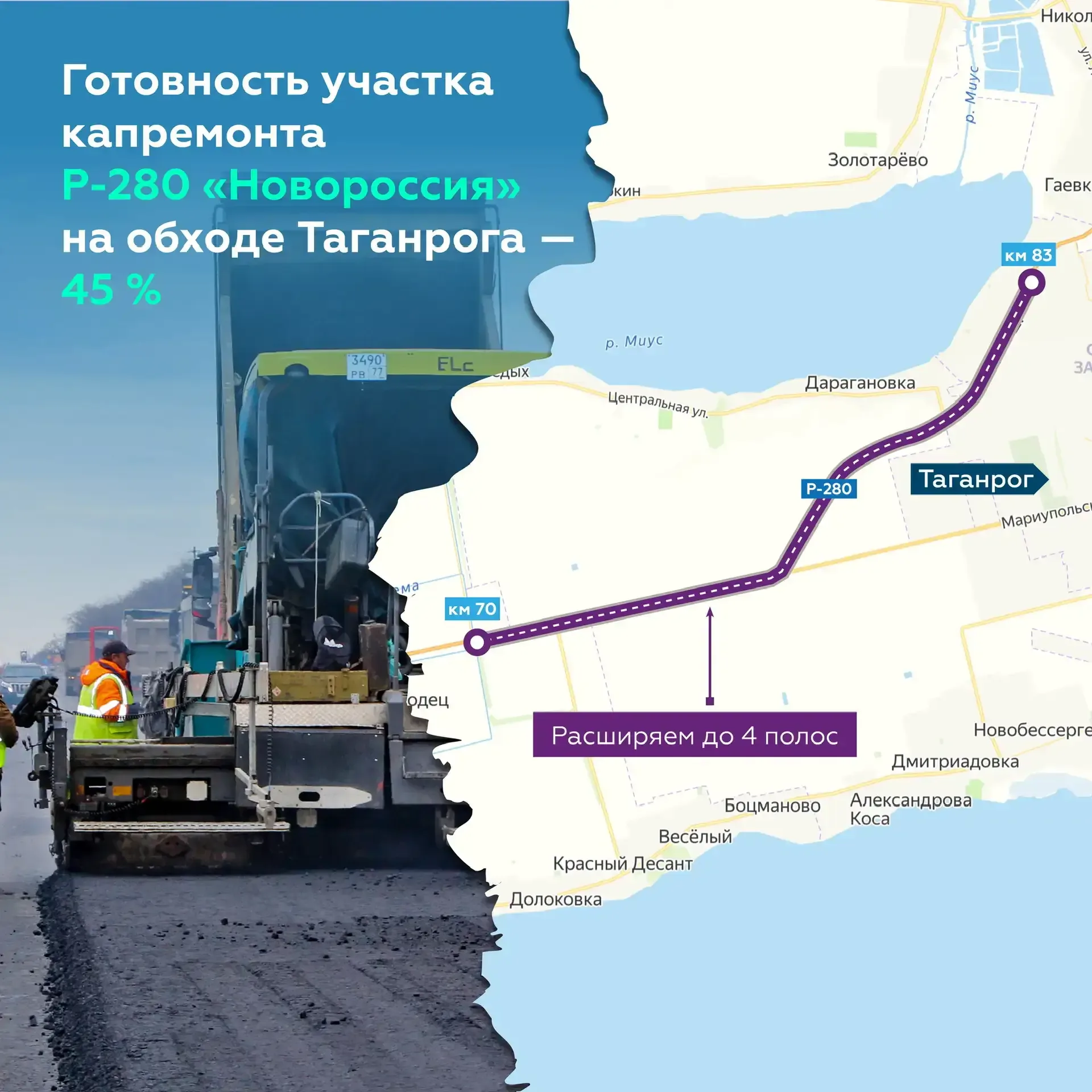 Продолжаем капремонт участка трассы Р-280 «Новороссия» на обходе Таганрога  Участок с 70-го по 83-й 