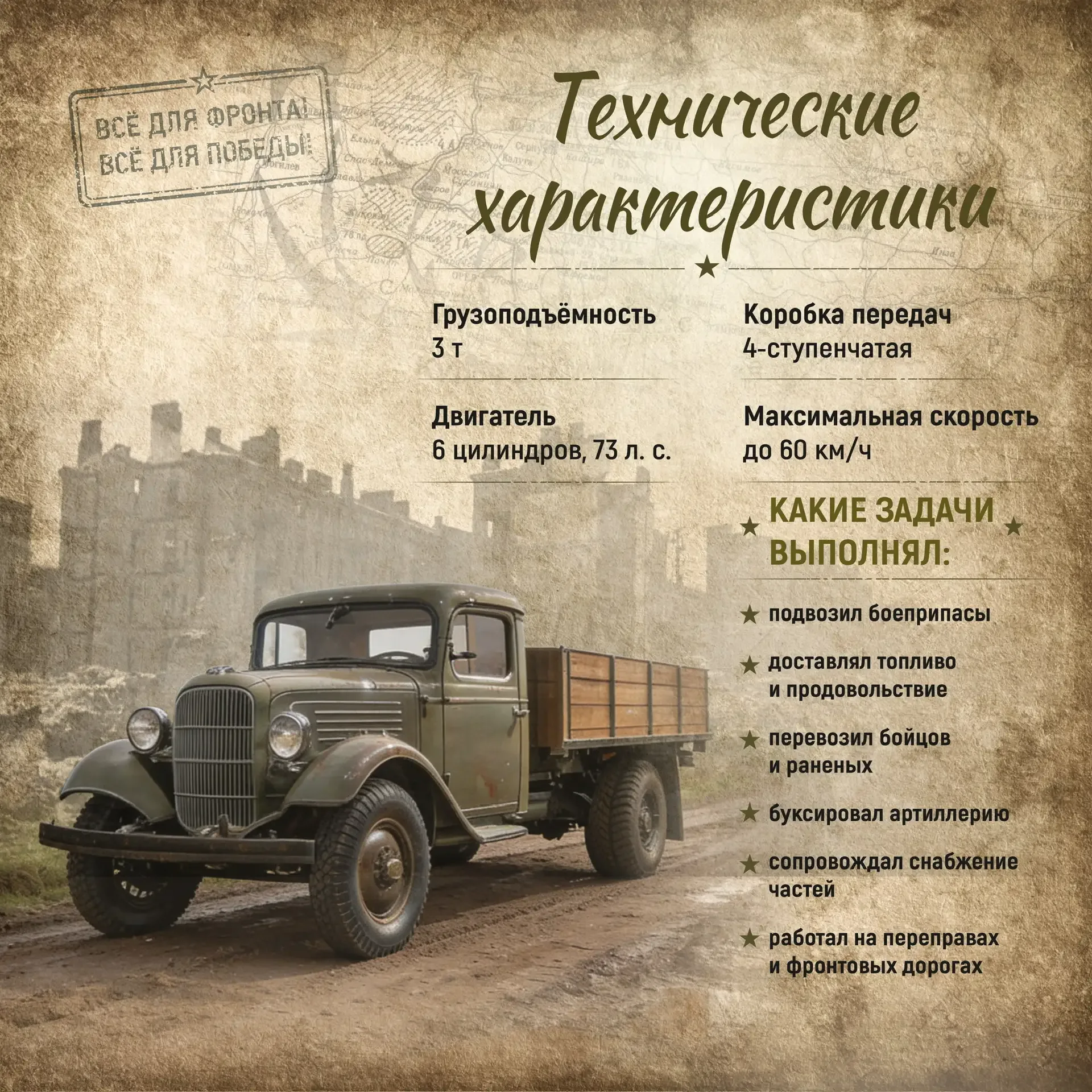 Трёхтонка — машина, без которой трудно было представить фронтовые дороги  В годы Великой Отечественн