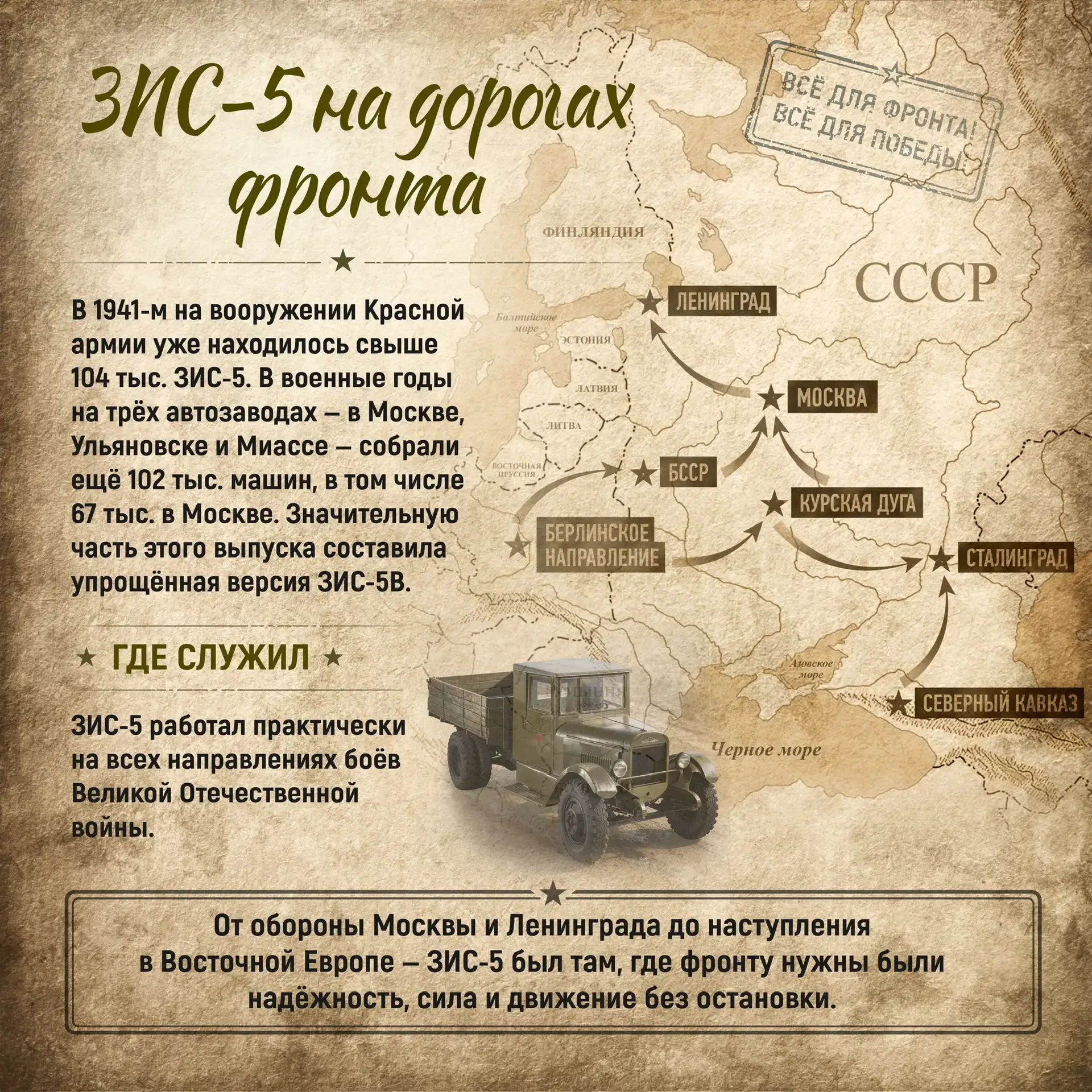 Трёхтонка — машина, без которой трудно было представить фронтовые дороги  В годы Великой Отечественн