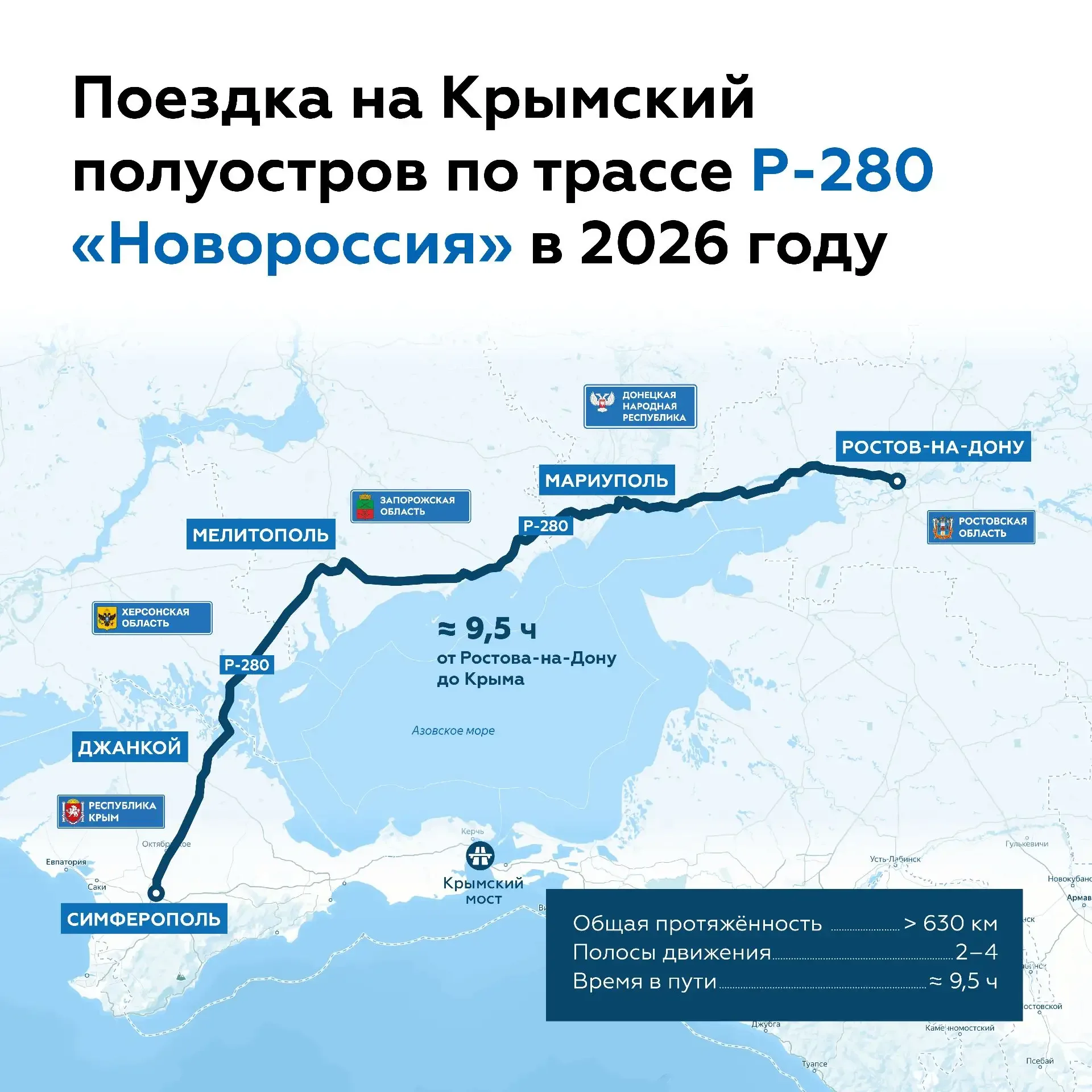 В 2026 году на полуостров Крым и обратно возможно проехать не только через Крымский мост, но и по фе