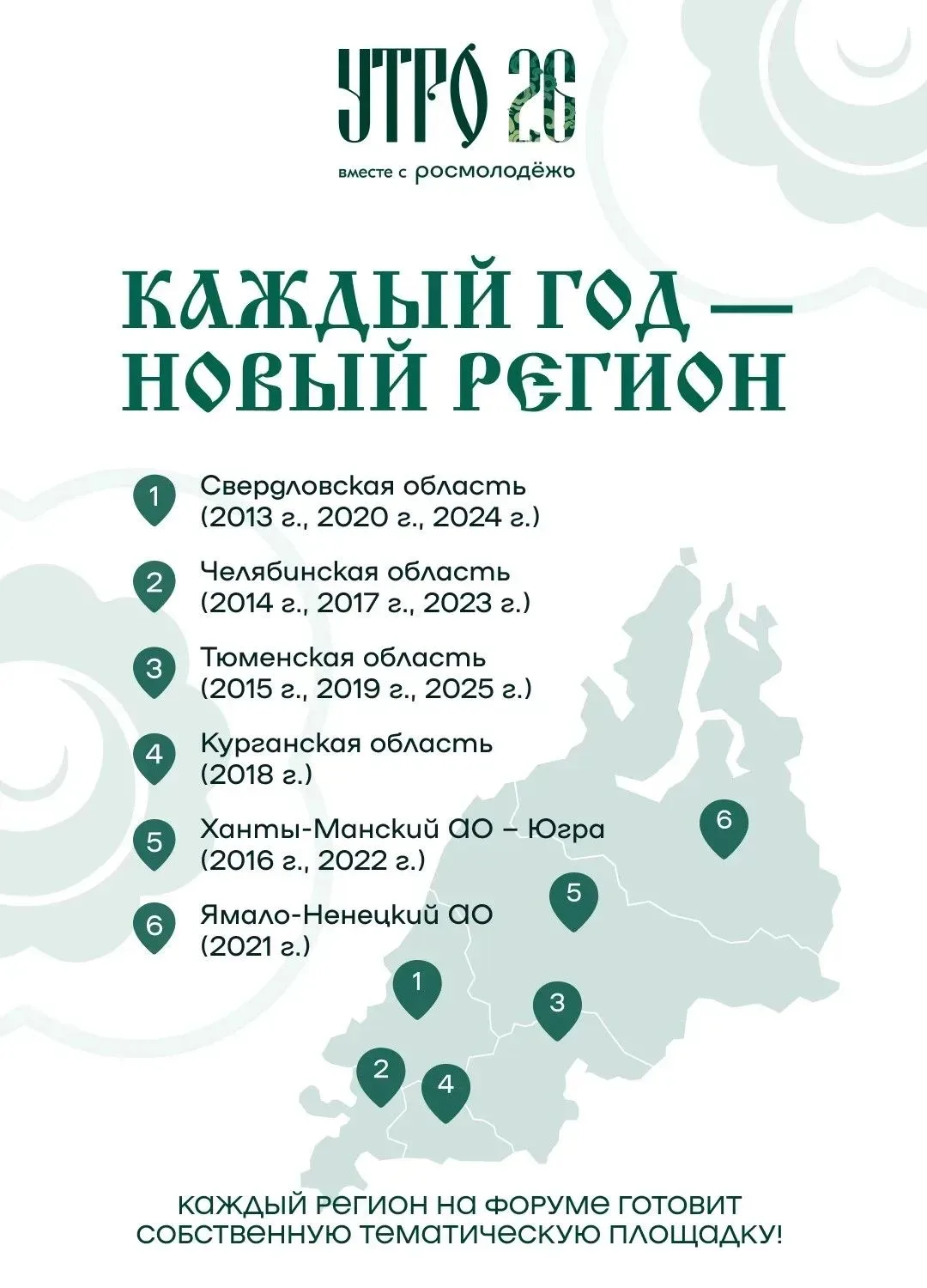 🌅 Более 1 тысячи человек подали заявки на форум молодёжи "УТРО"  Форум "УТРО" - это добрая традиция 