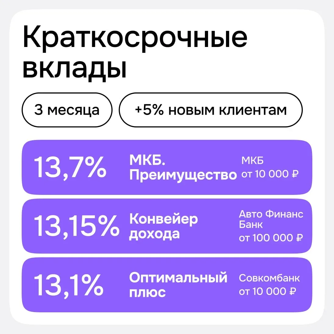 Осенью в Турцию, зимой — в Тайланд   Собрали вклады, которые помогут осуществить отпускные планы, ес