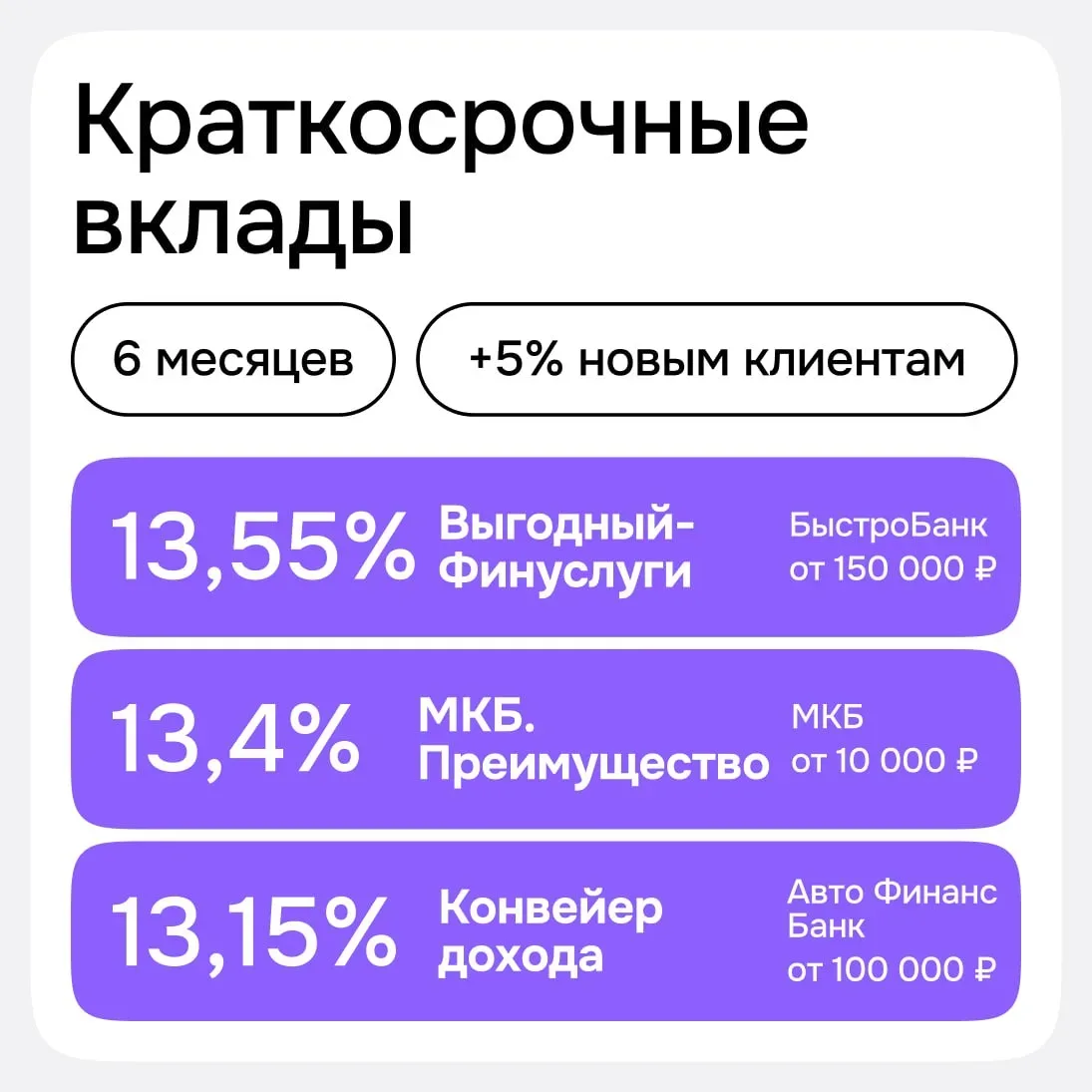 Осенью в Турцию, зимой — в Тайланд   Собрали вклады, которые помогут осуществить отпускные планы, ес