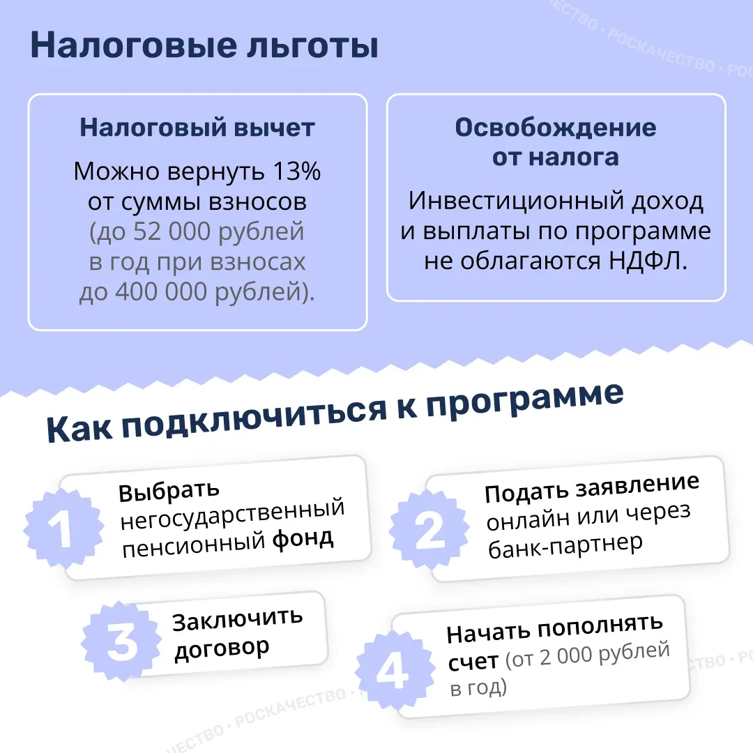 Дополнительная прибавка к пенсии: как работает программа долгосрочных сбережений  Государственная пе