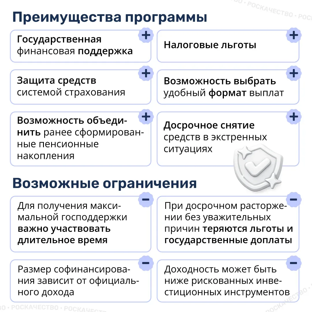 Дополнительная прибавка к пенсии: как работает программа долгосрочных сбережений  Государственная пе