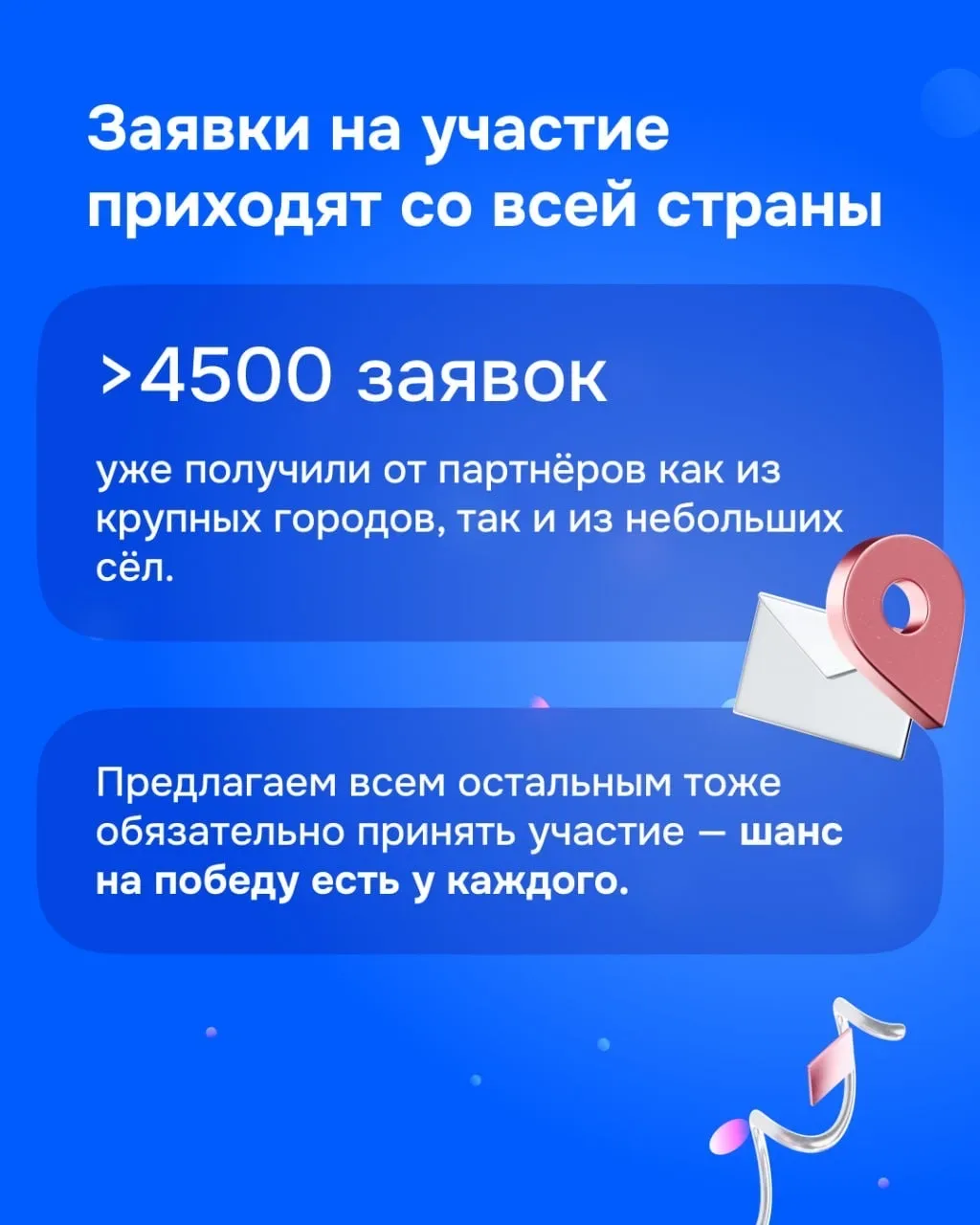 🏆 Премия для владельцев ПВЗ: промежуточные результаты  С момента запуска нашей премии «ПВЗ что надо»