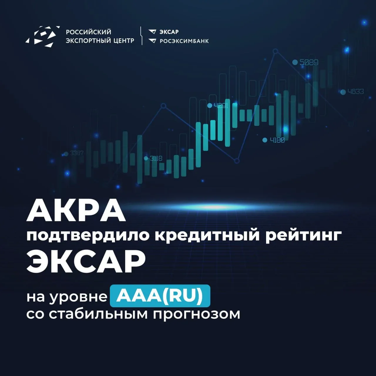 ⚡️АКРА подтвердило кредитный рейтинг ЭКСАР на уровне ААА(RU) со стабильным прогнозом  Главное: 🔴 рей