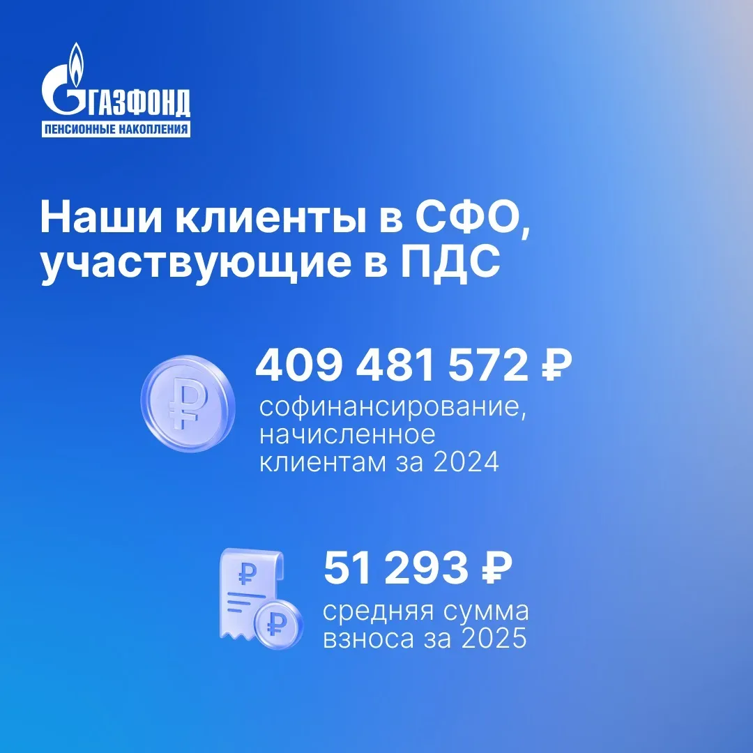 География доверия НПФ ГАЗФОНД ПН: Сибирский федеральный округ  Сибирь — это регион рациональных и оч