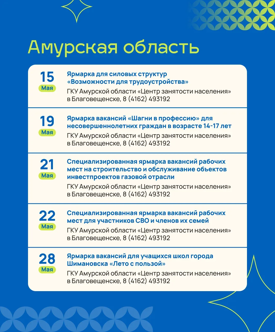 Что? Где? Когда?  Отвечаем: в мае Центры занятости населения проведут Ярмарки вакансий в регионах Да