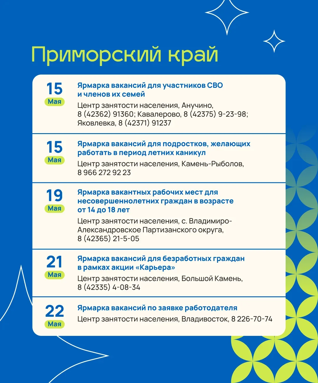 Что? Где? Когда?  Отвечаем: в мае Центры занятости населения проведут Ярмарки вакансий в регионах Да