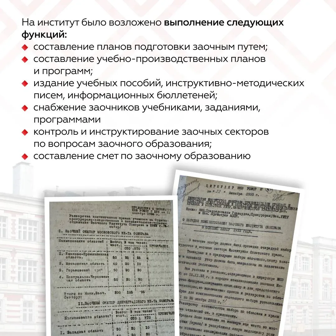🤩 Продолжаем рассказывать об истории Первого по праву  В 1933 году институт обрел официальный статус