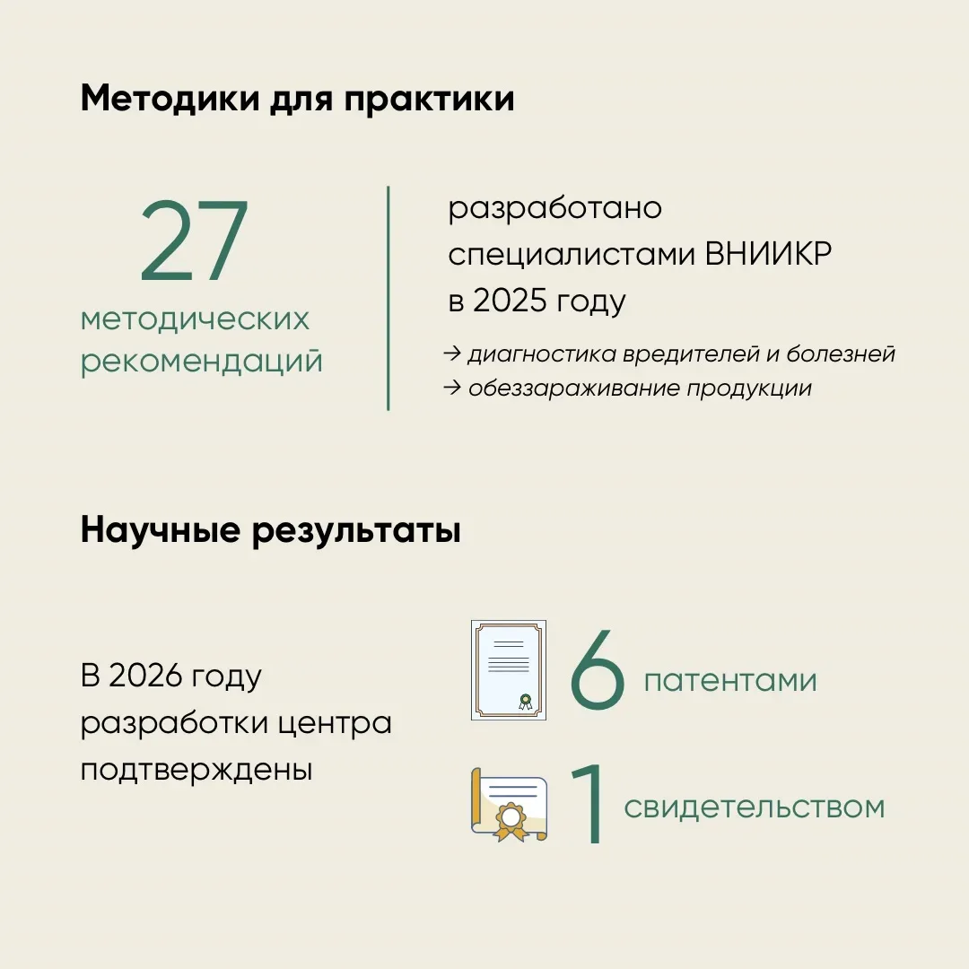 🌿12 мая отмечается Международный день охраны здоровья растений — дата, напоминающая о важности фитос