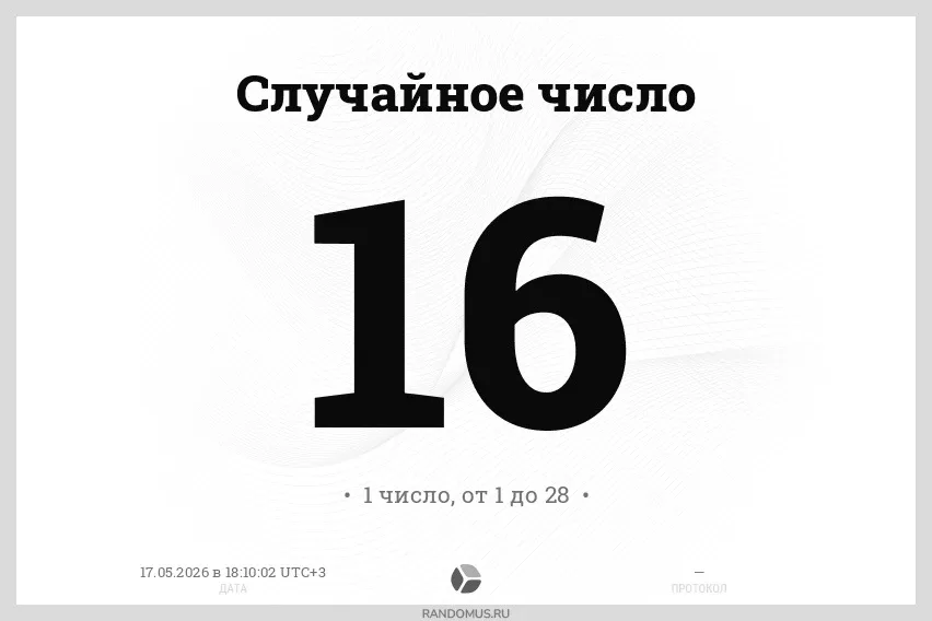 Друзья, мы подвели итоги викторины!  В начале этой недели мы запустили конкурс. Вопросы для него под