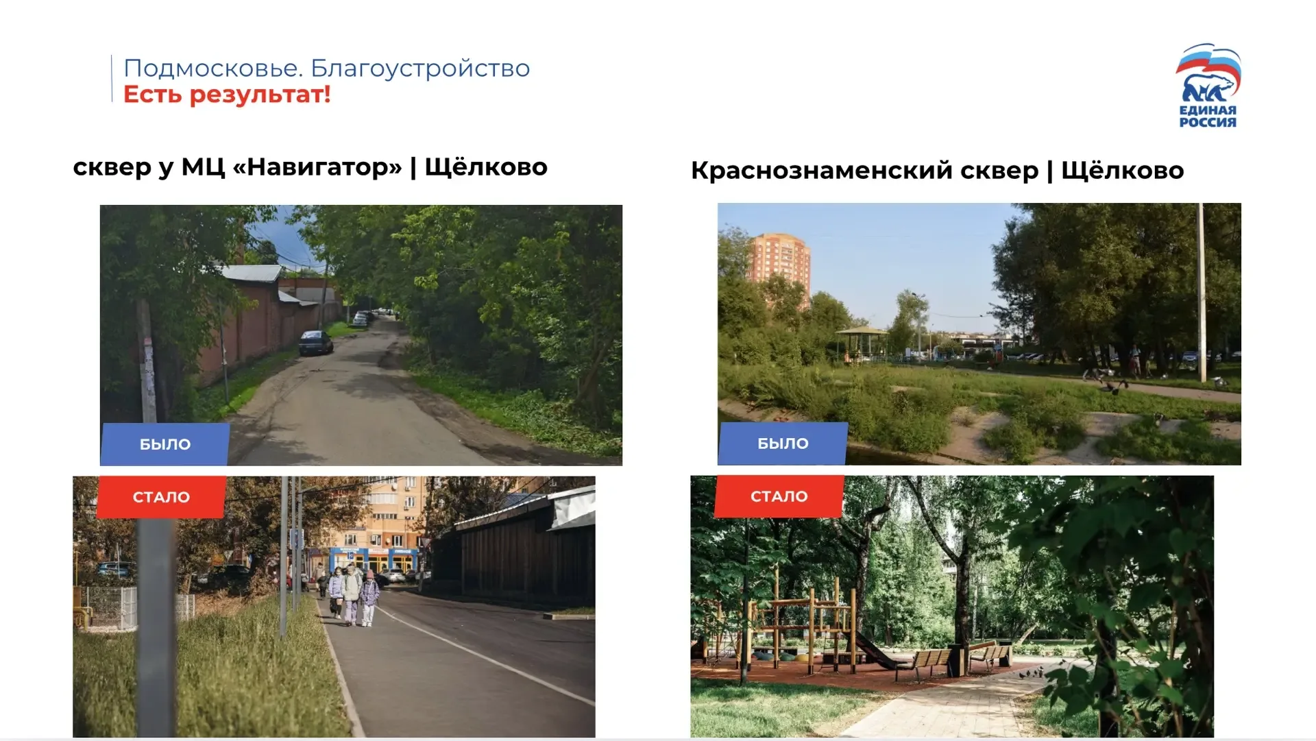 Подробнее о том, как партией «Единая Россия» реализованы наказы жителей. Сегодня о сфере благоустрой