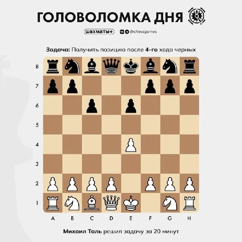 ♟ Головоломка дня Уровень сложности: 🏆🏆🏆   Попробуйте восстановить течение партии, не нарушая шахмат