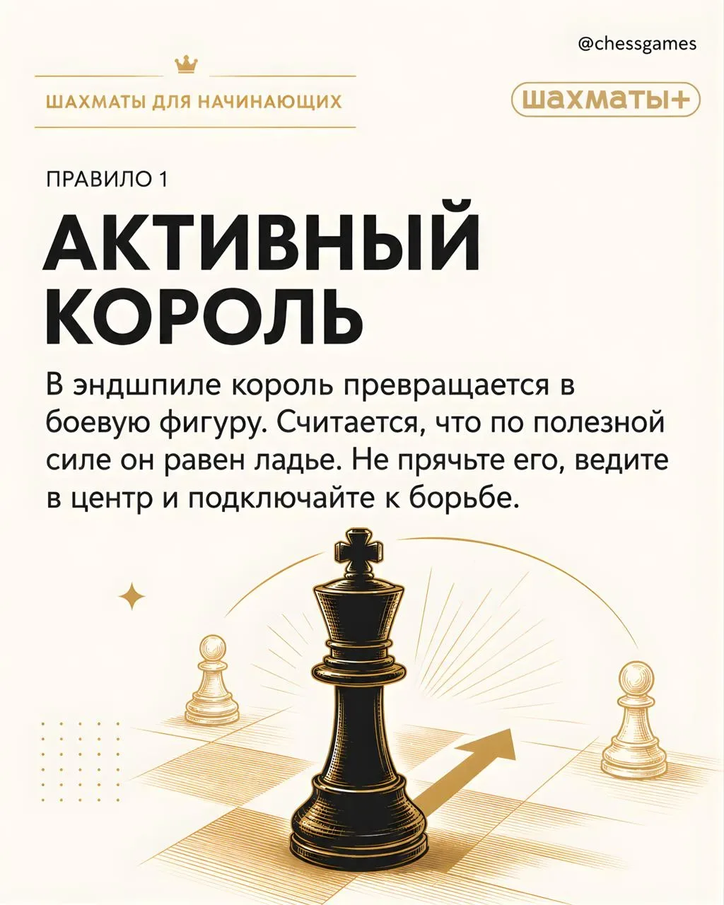 ♟ Шахматы для начинающих: 5 правил эндшпиля, которые сразу усилят вашу игру  Чем лучше вы играете эн