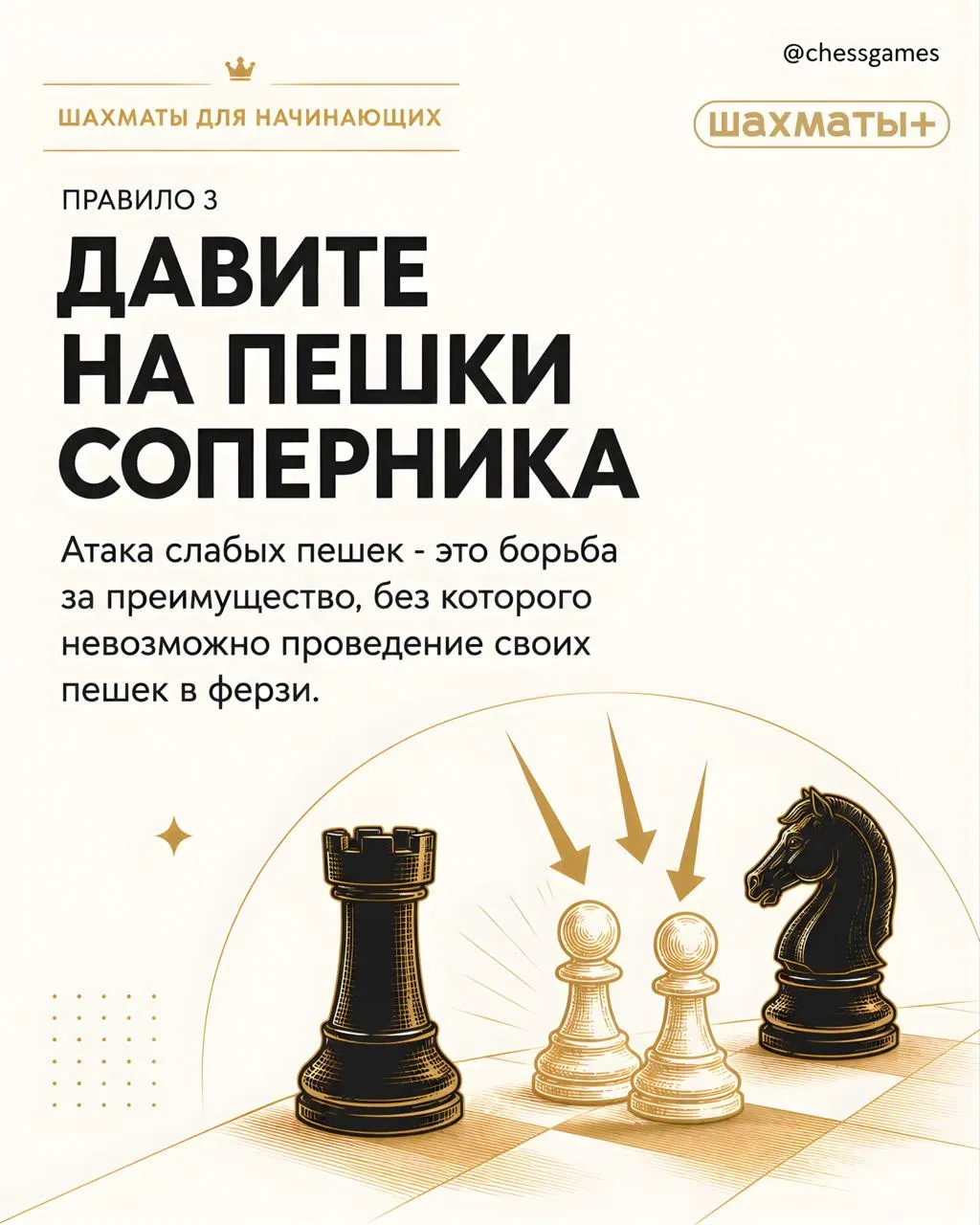 ♟ Шахматы для начинающих: 5 правил эндшпиля, которые сразу усилят вашу игру  Чем лучше вы играете эн
