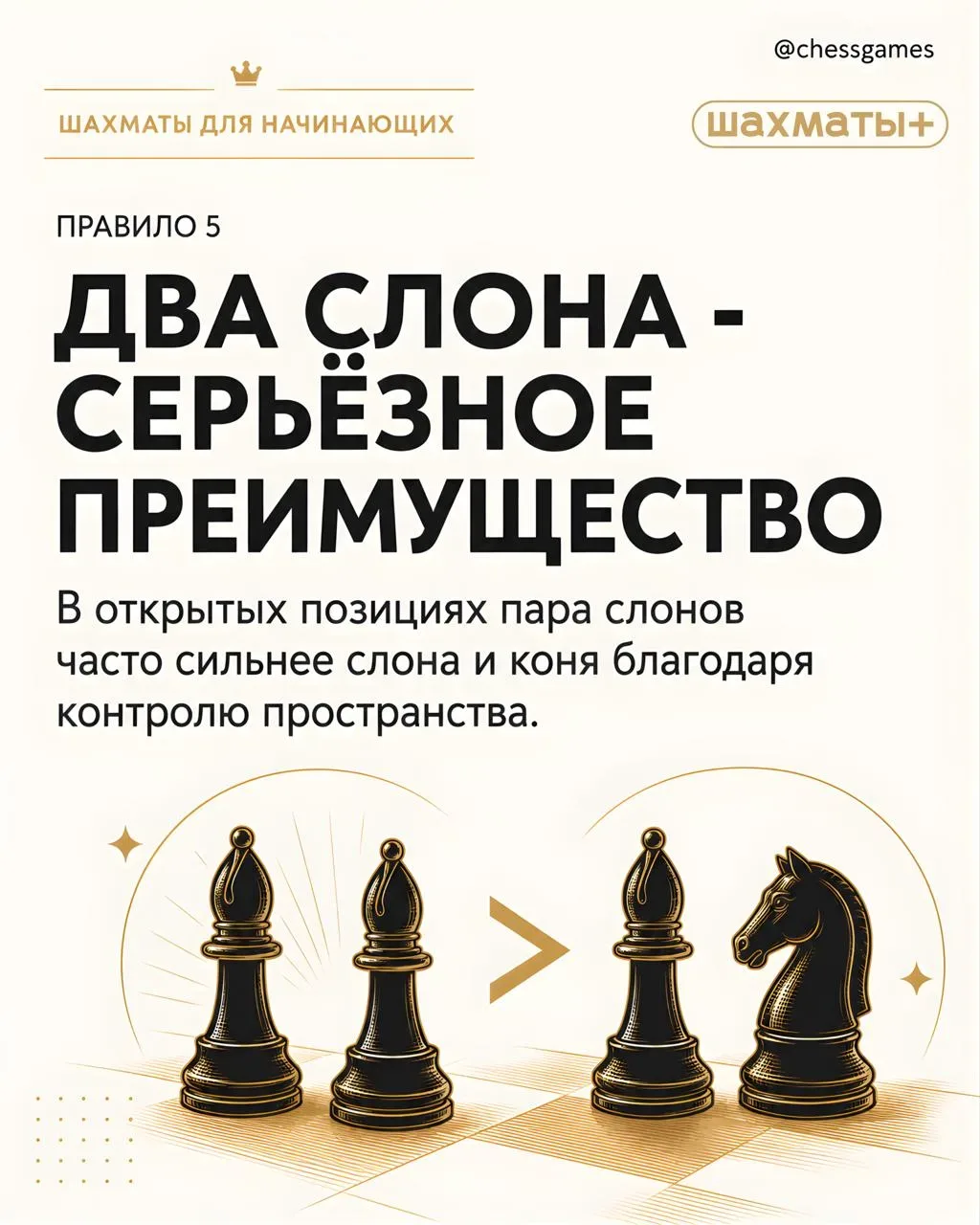 ♟ Шахматы для начинающих: 5 правил эндшпиля, которые сразу усилят вашу игру  Чем лучше вы играете эн