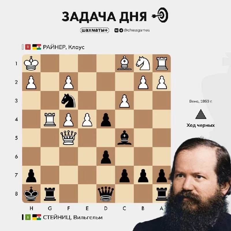 ♟ Задача дня 🥈 Уровень сложности: начальный 📈 Примерный рейтинг: 1200–1600 Lichess  Сегодня шахматны