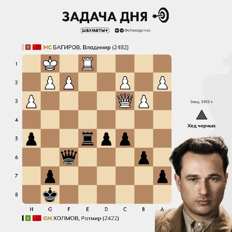 ♟ Задача дня 🥈 Уровень сложности: средний 📈 Примерный рейтинг: 1600–2000 Lichess  Ратмир Дмитриевич 