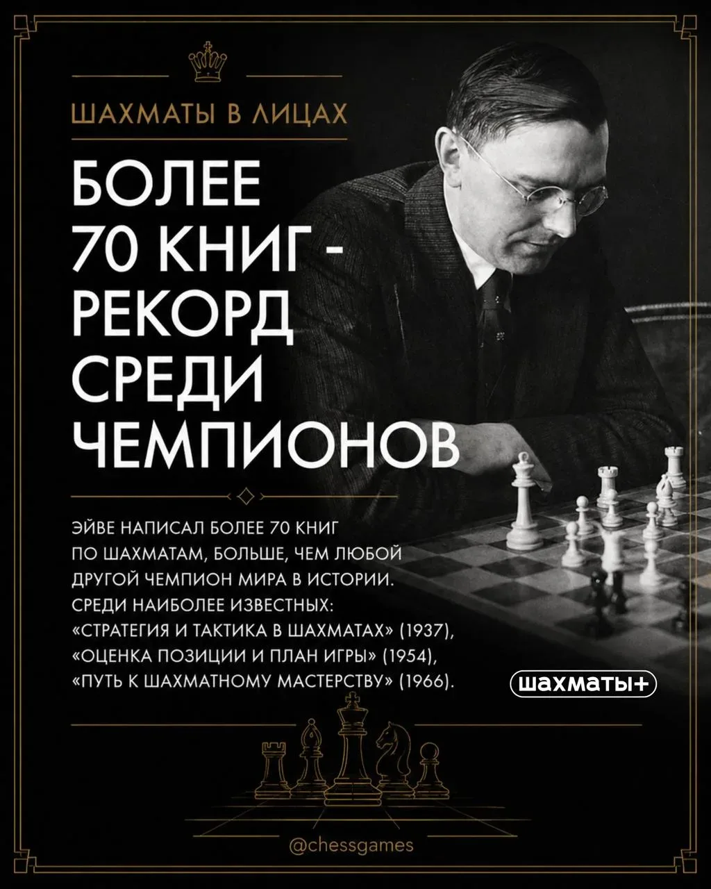 ♟  Любитель, который стал чемпионом мира по шахматам  Сегодня исполняется 125 лет со дня рождения Ма