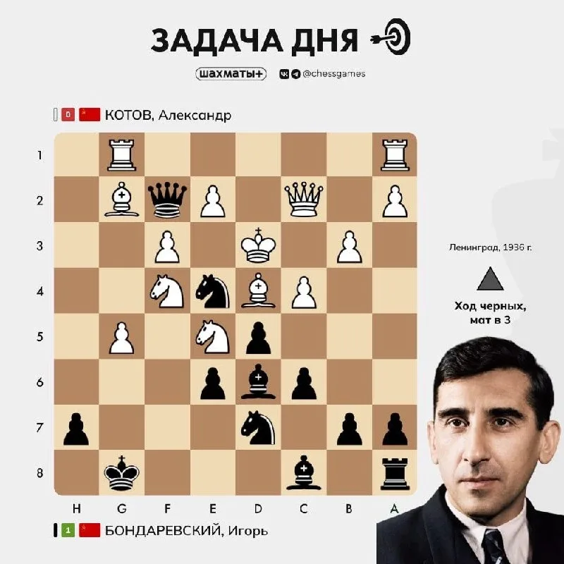♟ Задача дня 🥉 Уровень сложности: начальный 📈 Примерный рейтинг: 1200–1500 Lichess  Игорь Захарович 