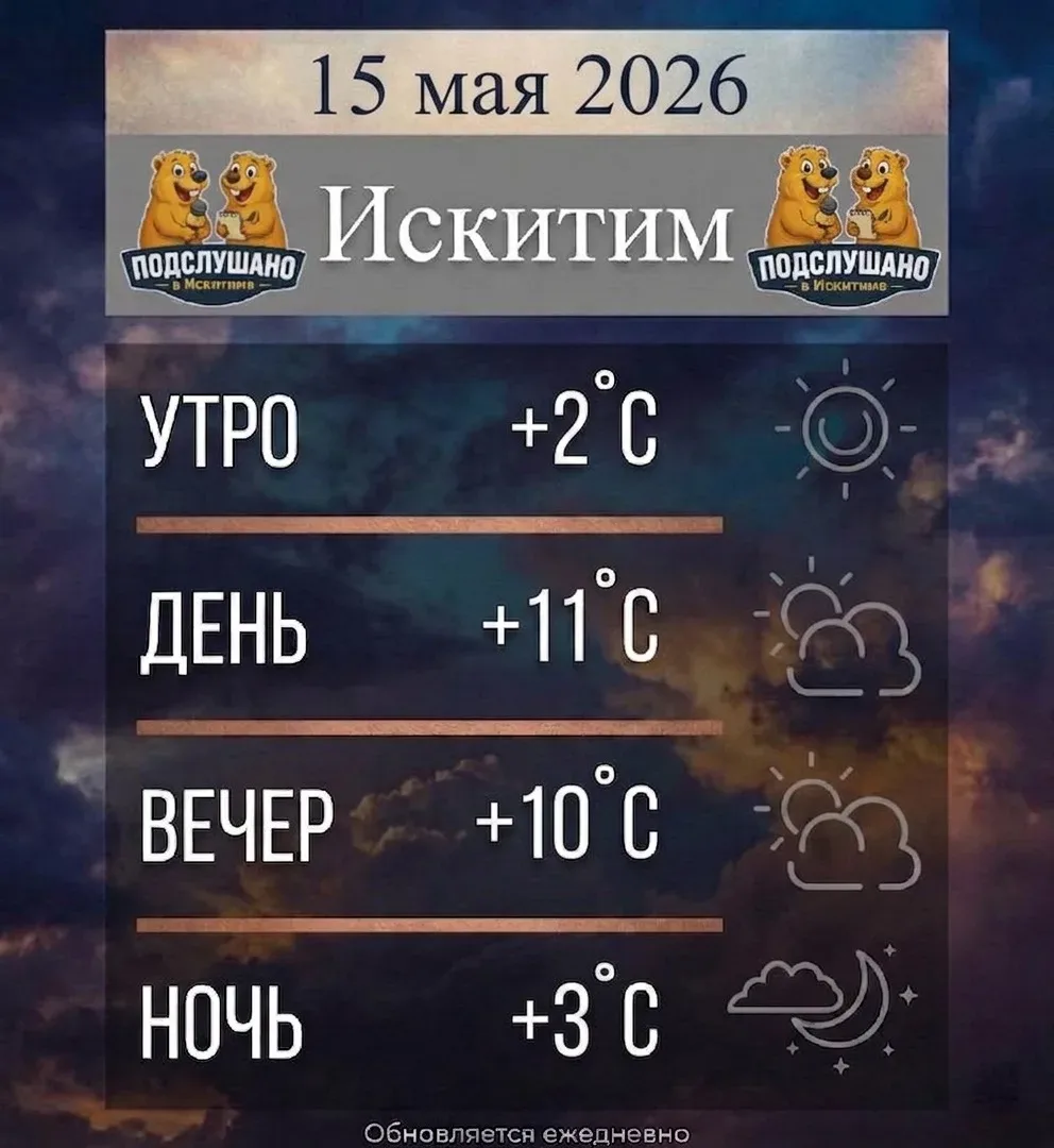 Доброе утро, Искитим! Сегодня  пятница, это уже прекрасная новость))