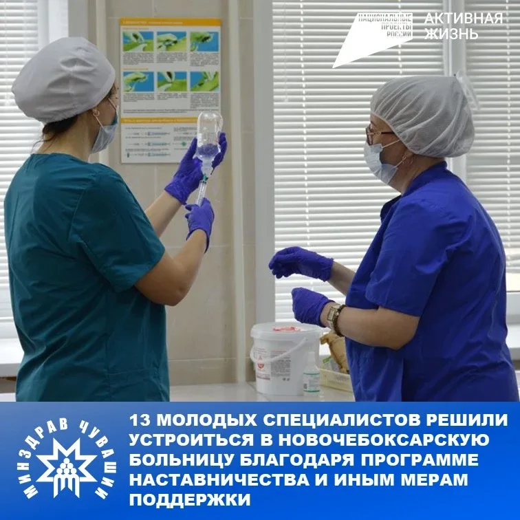 В современном мире, где качество и доступность медицинской помощи становятся приоритетными задачами,