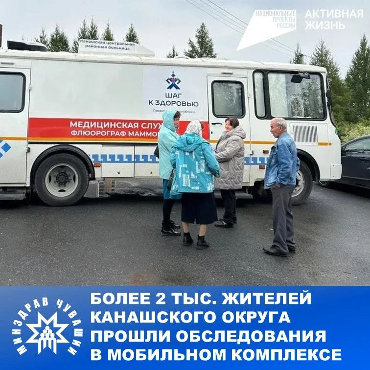 В Канашском муниципальном округе продолжается работа мобильного рентгенологического комплекса. Выезд