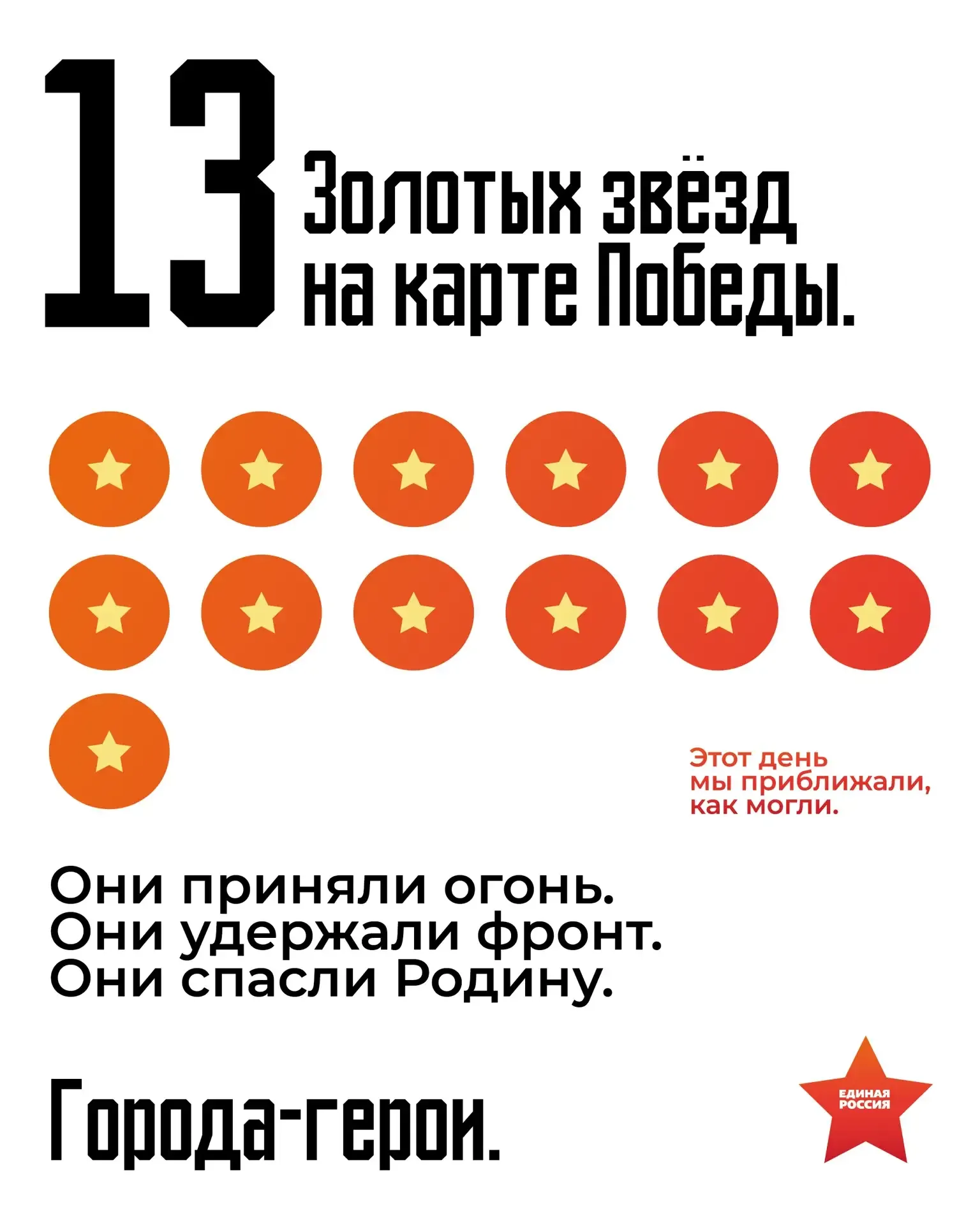 В сегодняшний день напомним важные цифры