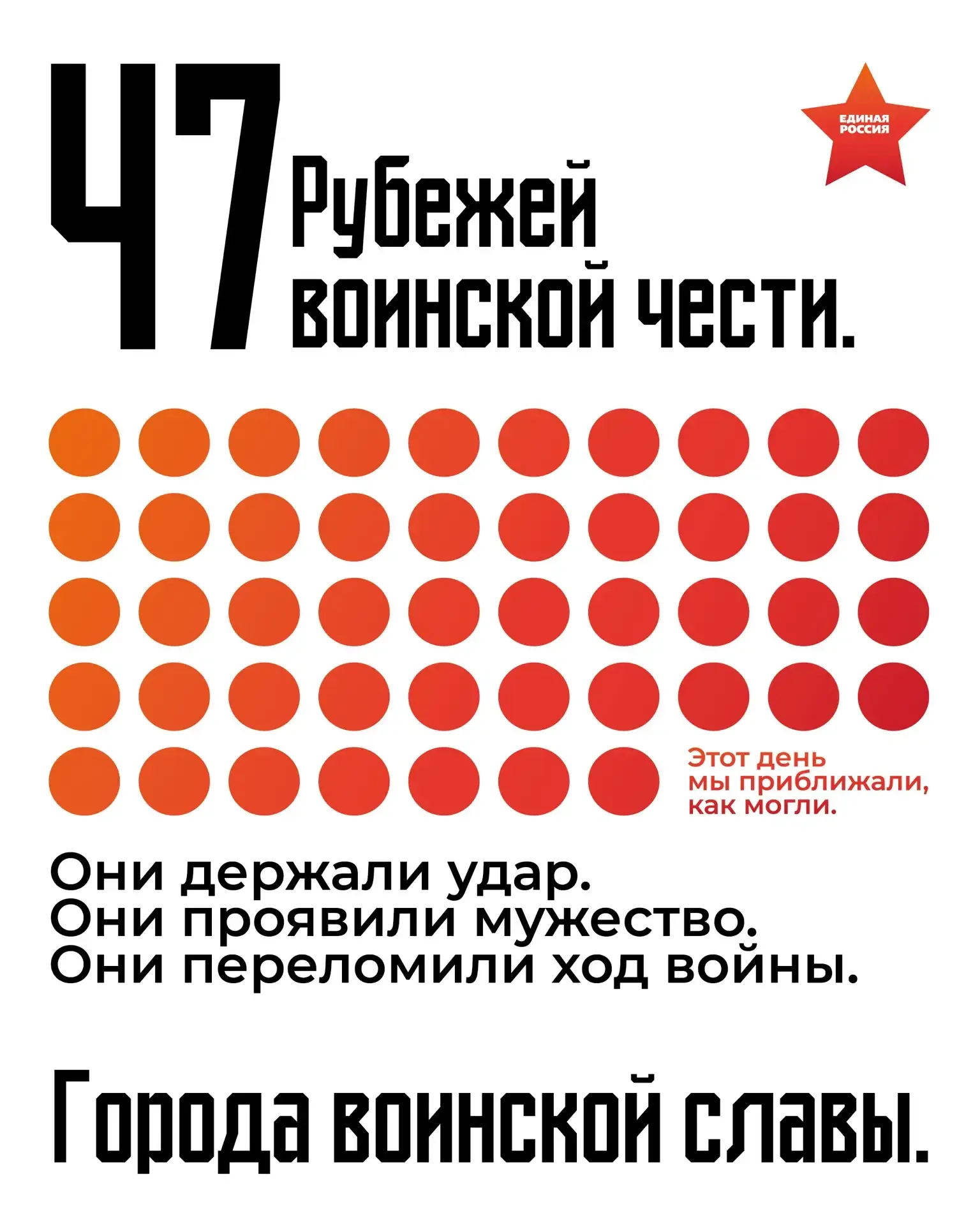 В сегодняшний день напомним важные цифры