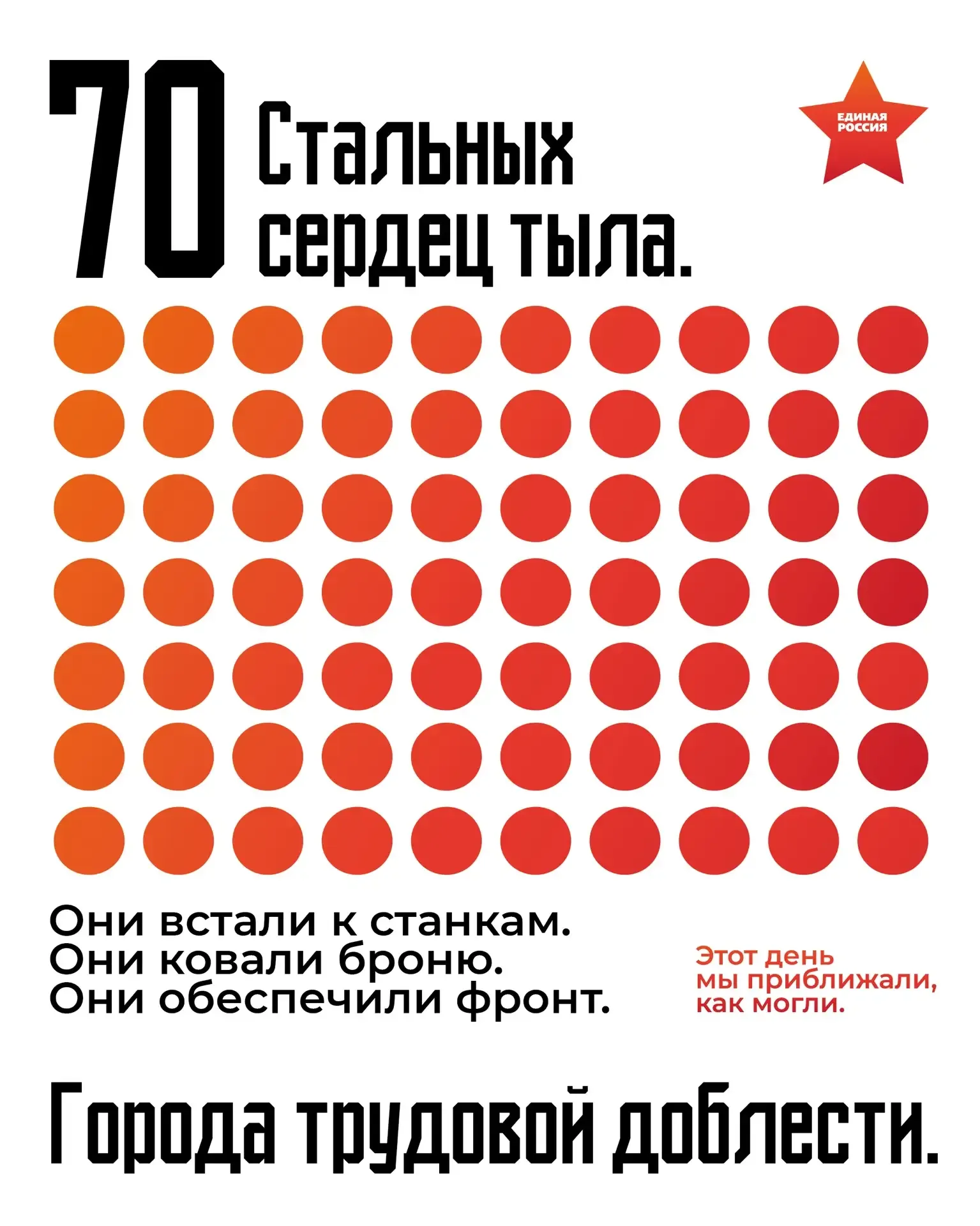 В сегодняшний день напомним важные цифры