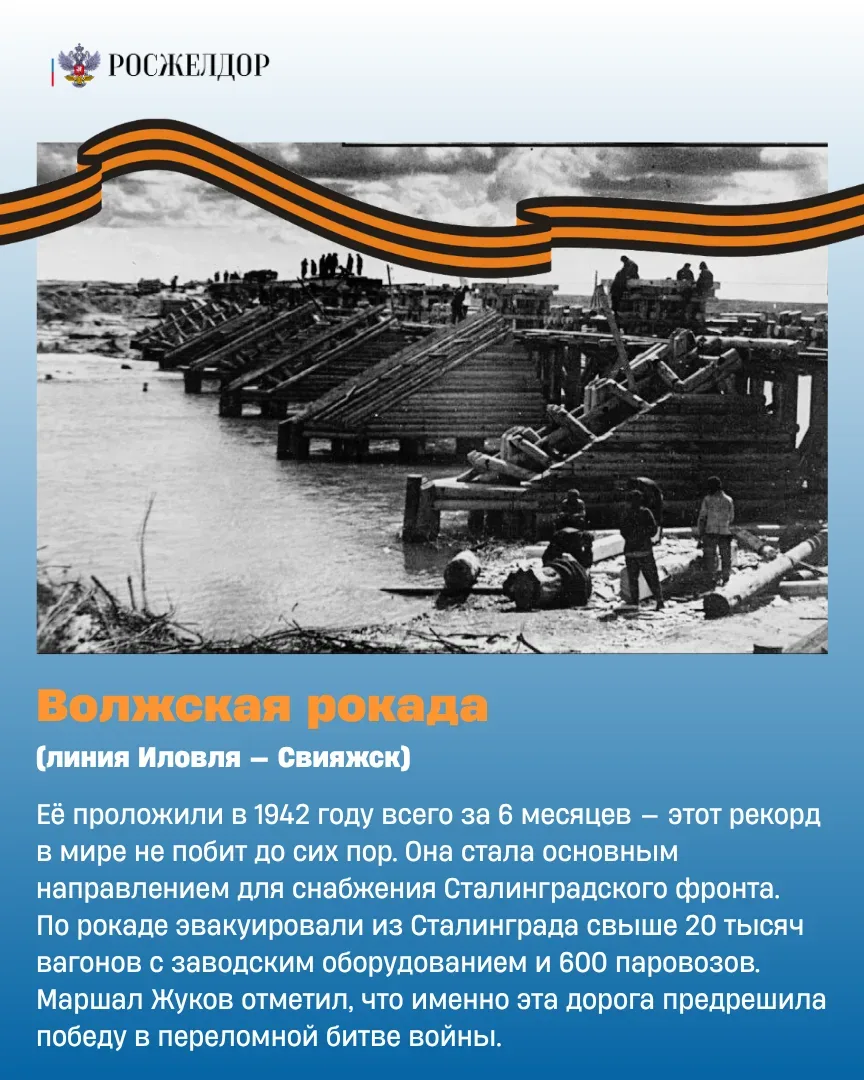 🚂Железные дороги победы  В годы Великой Отечественной войны железная дорога стала настоящей опорой ф