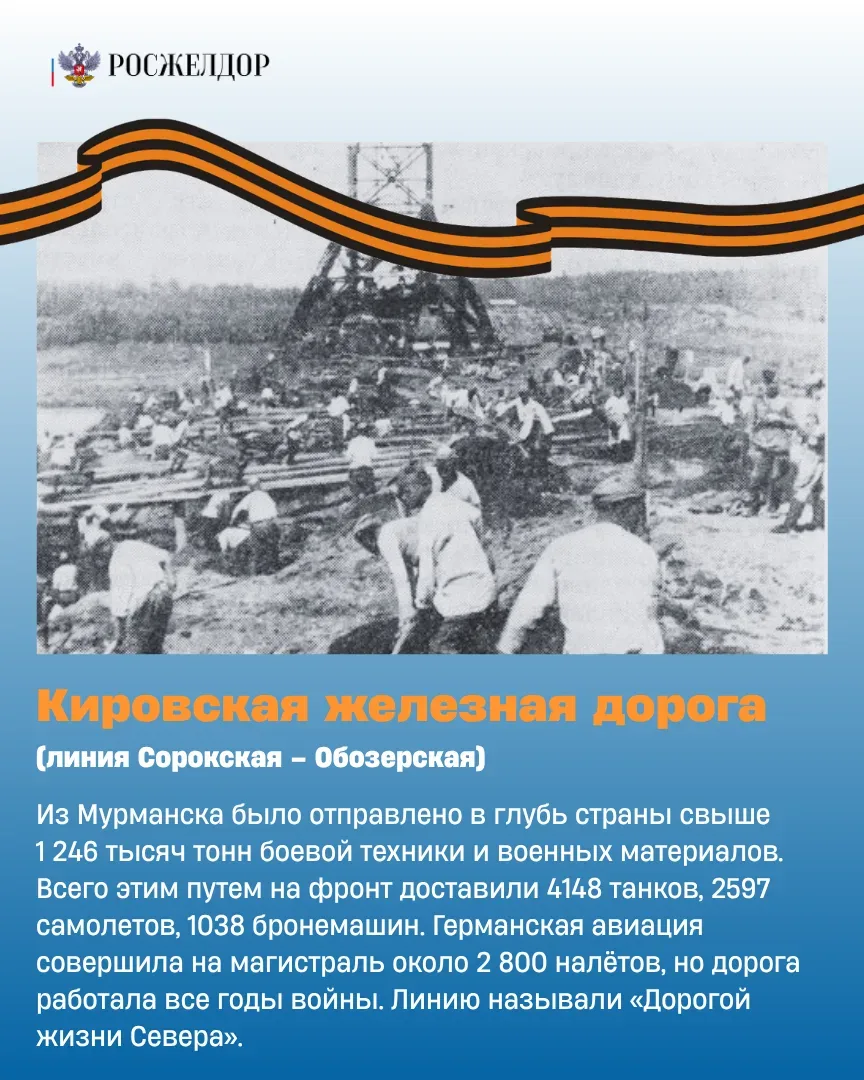 🚂Железные дороги победы  В годы Великой Отечественной войны железная дорога стала настоящей опорой ф