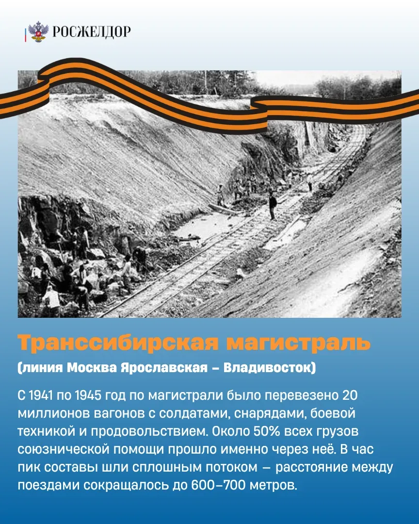 🚂Железные дороги победы  В годы Великой Отечественной войны железная дорога стала настоящей опорой ф