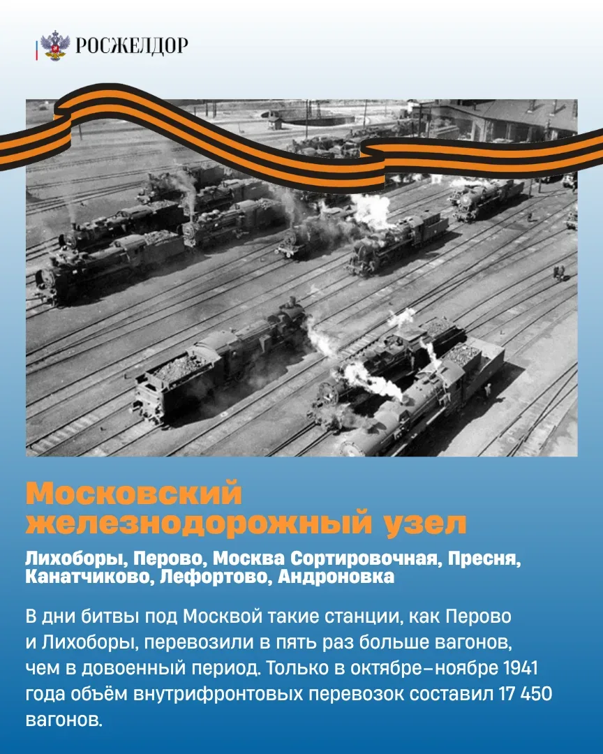 🚂Железные дороги победы  В годы Великой Отечественной войны железная дорога стала настоящей опорой ф