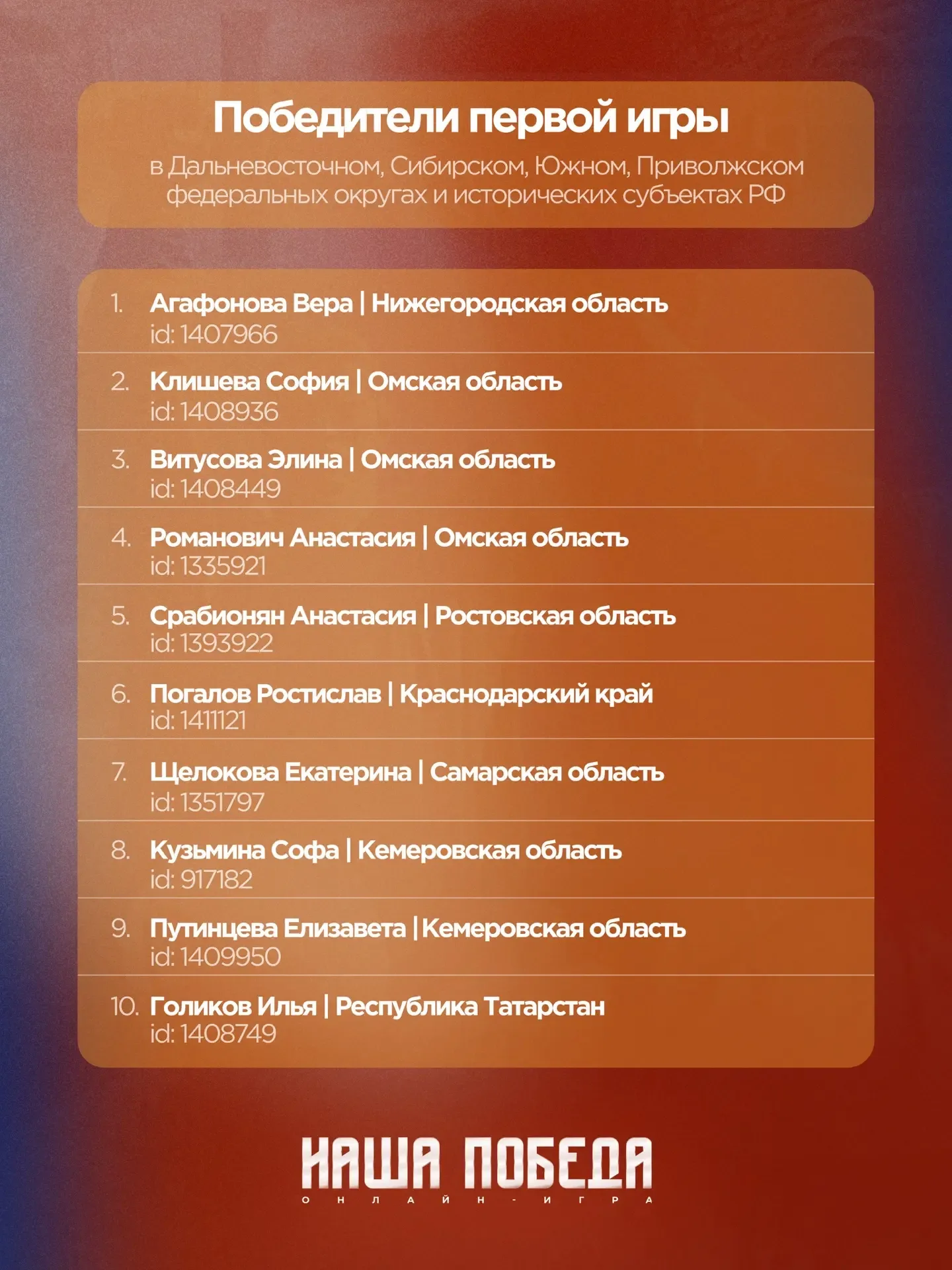 Мы получили секретный багаж со списком победителей онлайн-игры «Наша Победа», посмотри, нет ли там т