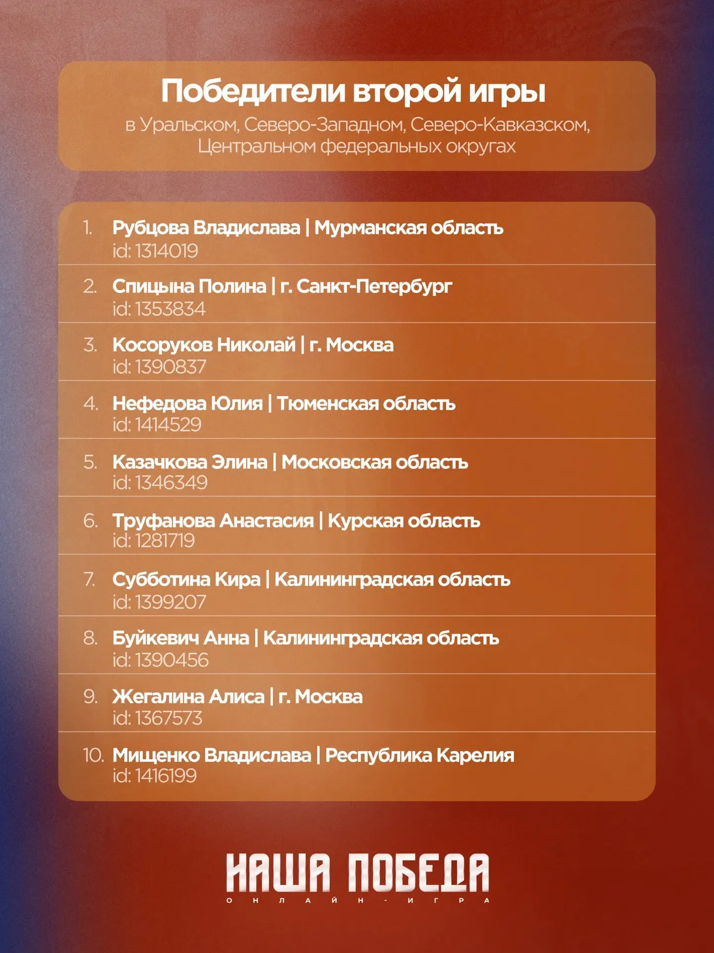 Мы получили секретный багаж со списком победителей онлайн-игры «Наша Победа», посмотри, нет ли там т