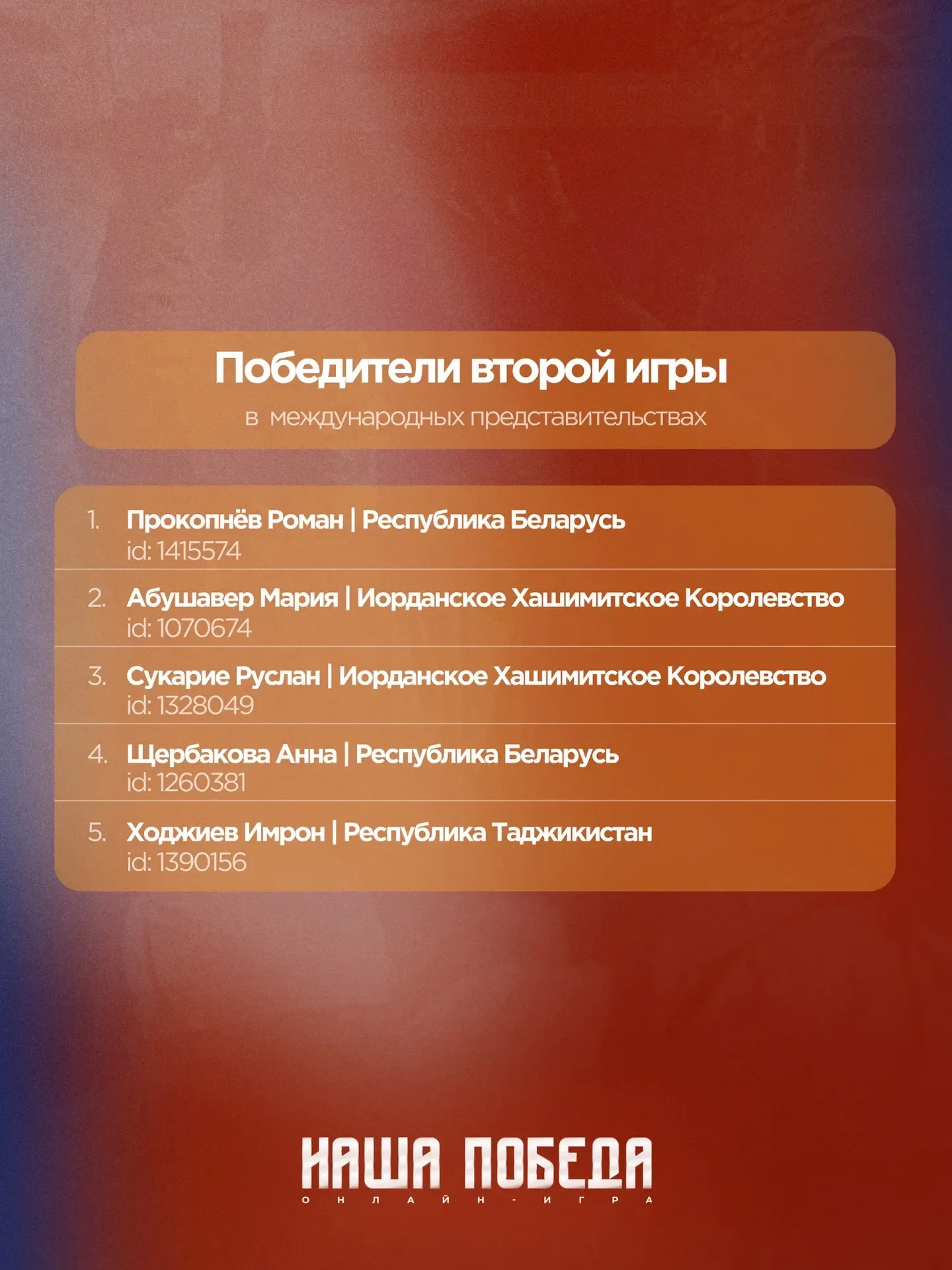 Мы получили секретный багаж со списком победителей онлайн-игры «Наша Победа», посмотри, нет ли там т