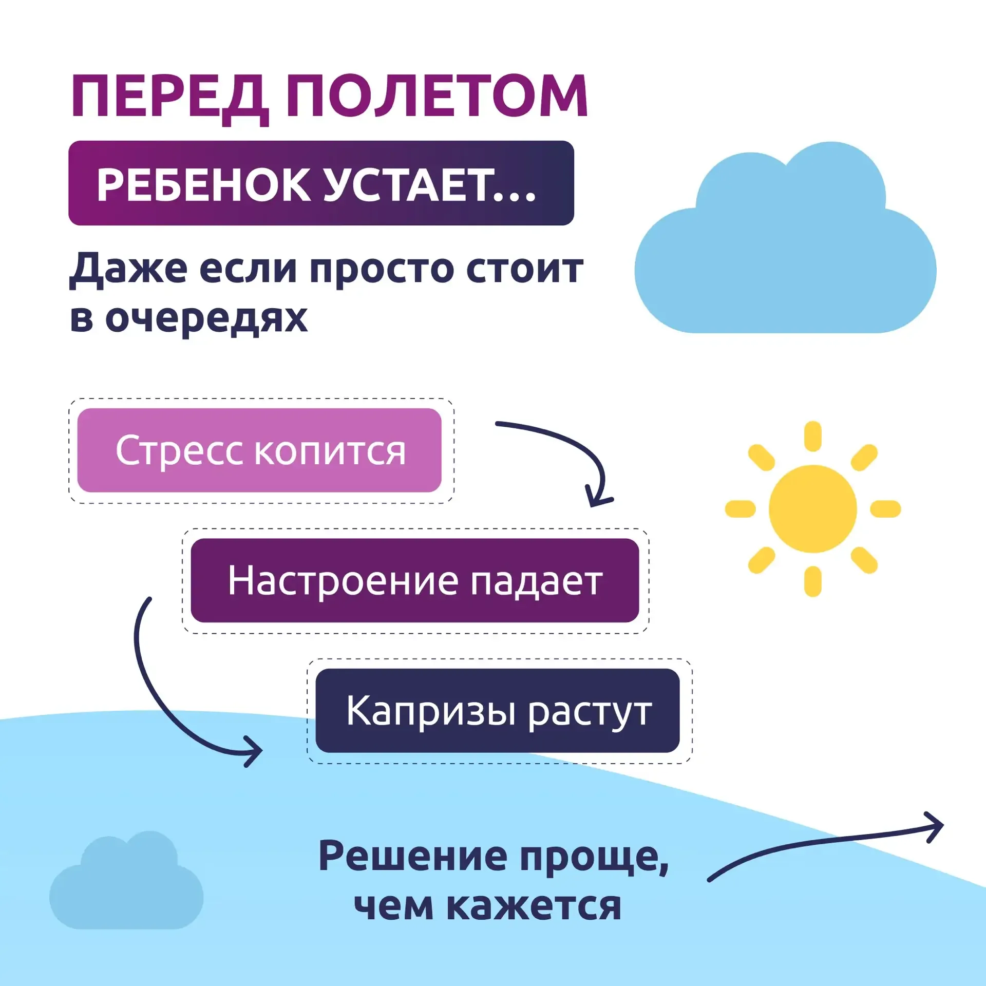 ✈️ Лететь с ребенком и наслаждаться дорогой? Легко!  На самом деле иногда все решают простые вещи: п