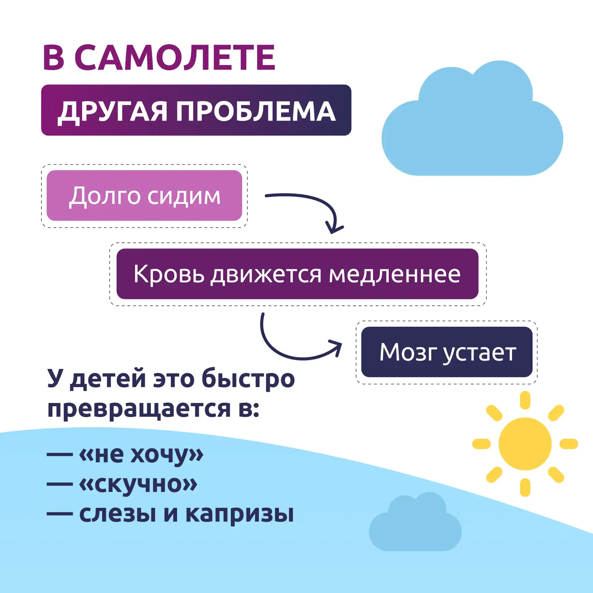 ✈️ Лететь с ребенком и наслаждаться дорогой? Легко!  На самом деле иногда все решают простые вещи: п
