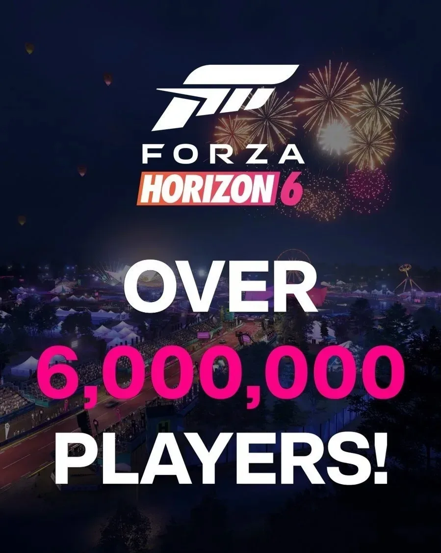 Аудитория игры Forza Horizon 6 превысила шесть миллионов человек, включая игроков, получивших ранний